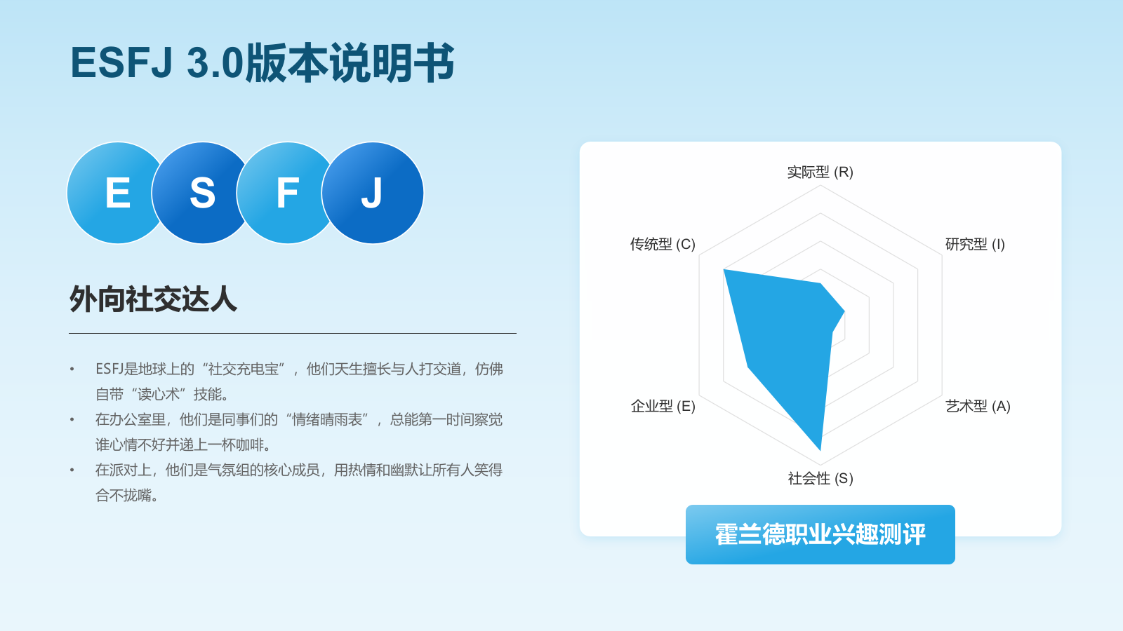 蓝色插画风ESFJ人格介绍PPT模板.pptx_第4页