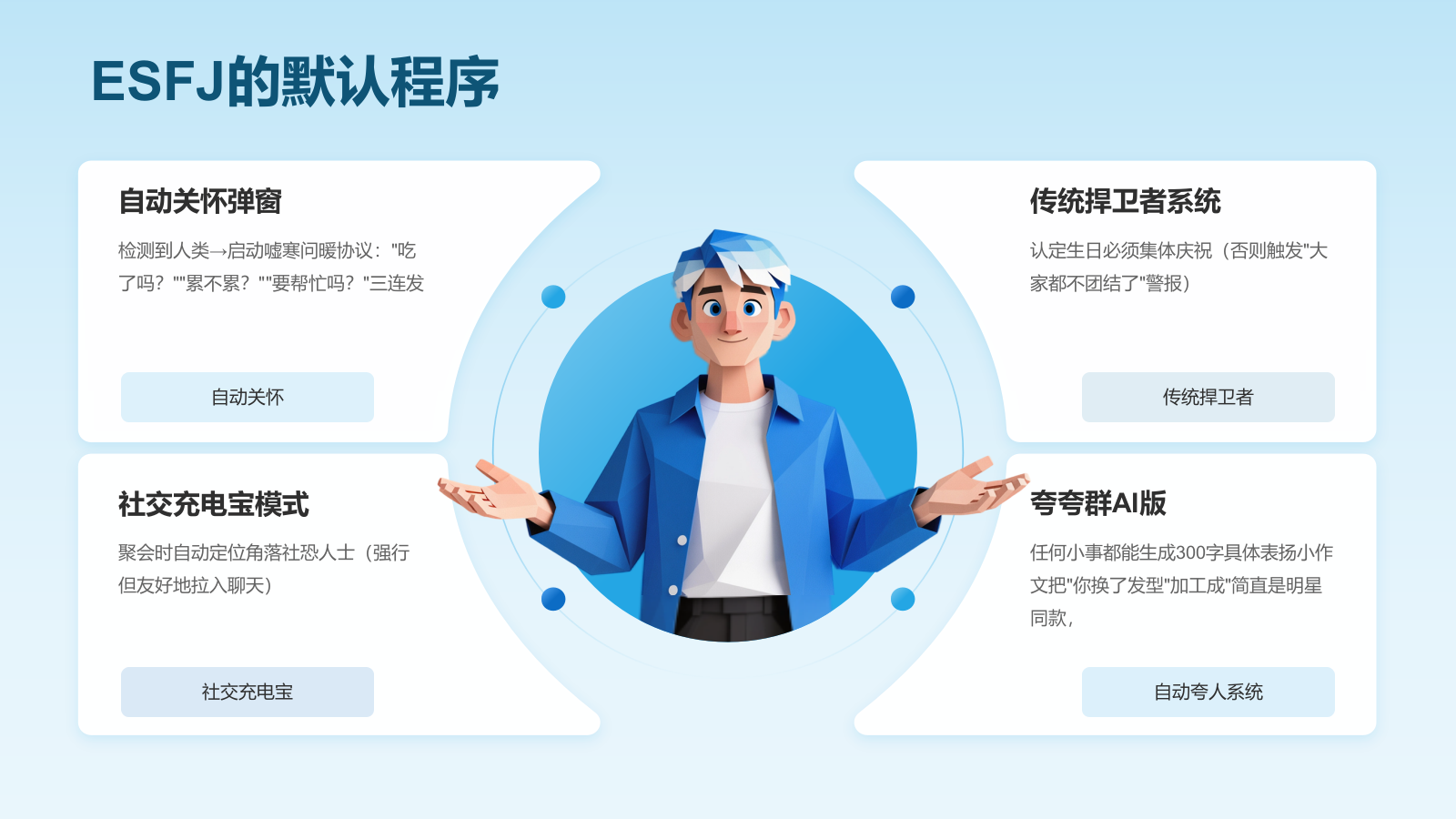 蓝色插画风ESFJ人格介绍PPT模板.pptx_第5页