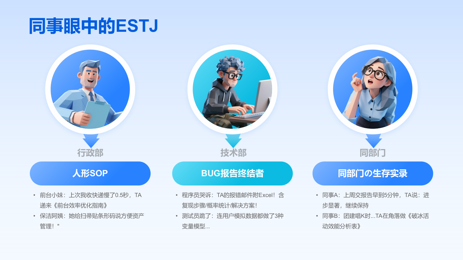 蓝色插画风ESTJ人格介绍PPT模板.pptx_第10页