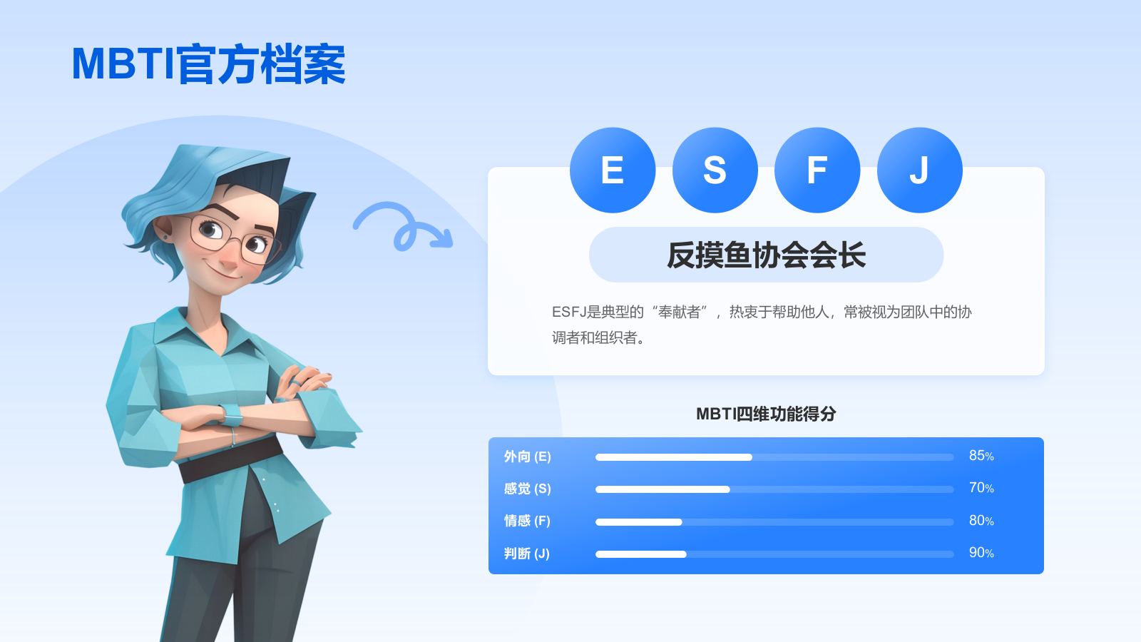 蓝色插画风ESTJ人格介绍PPT模板.pptx_第4页