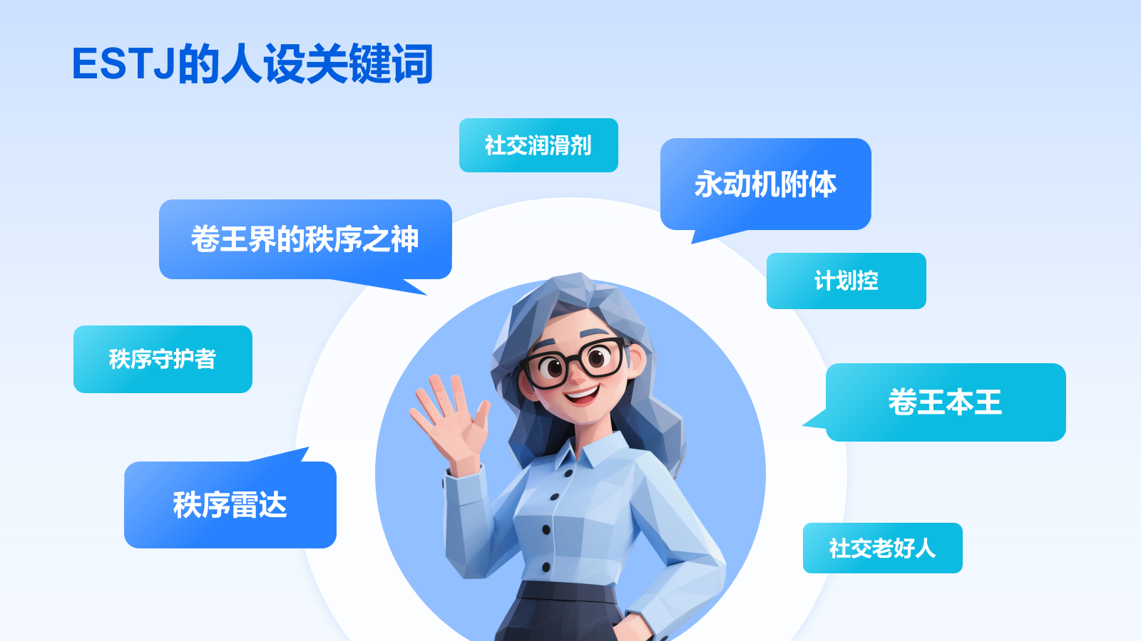 蓝色插画风ESTJ人格介绍PPT模板.pptx_第5页