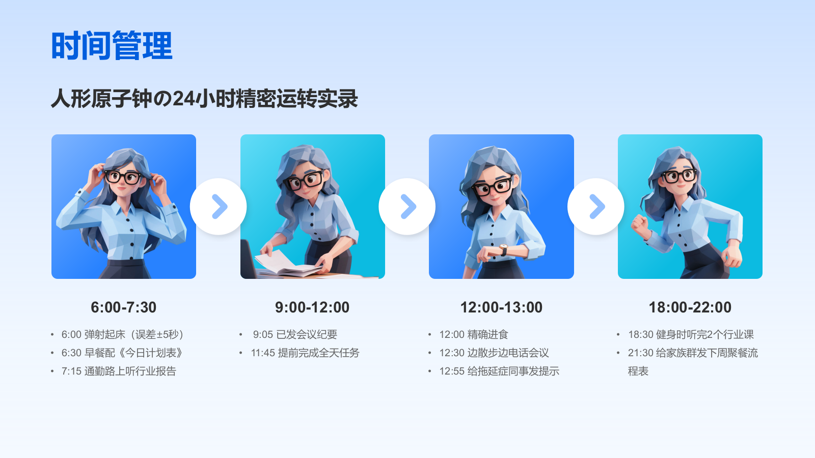 蓝色插画风ESTJ人格介绍PPT模板.pptx_第7页