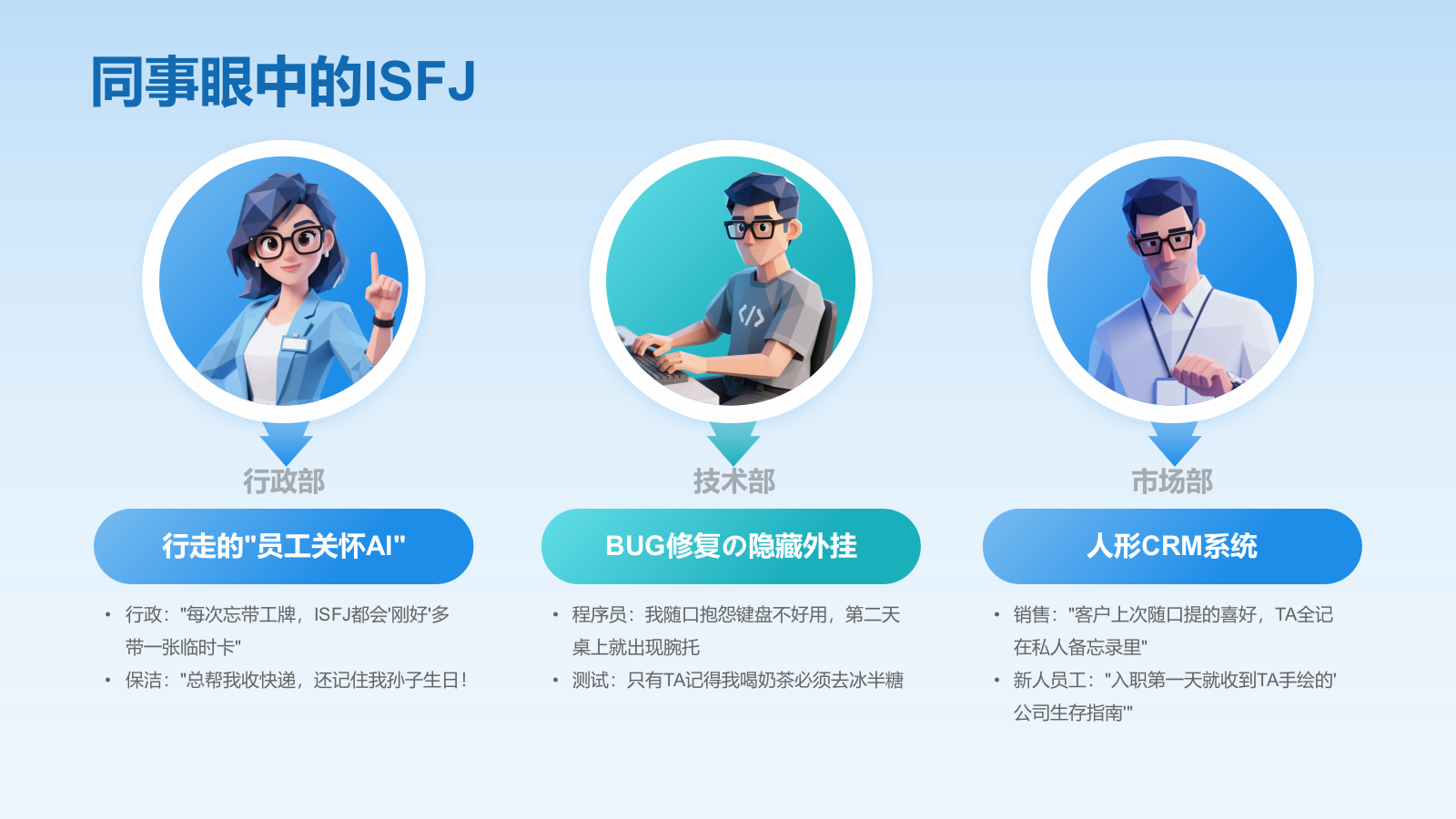 蓝色插画风ISFJ人格介绍PPT模板.pptx_第10页