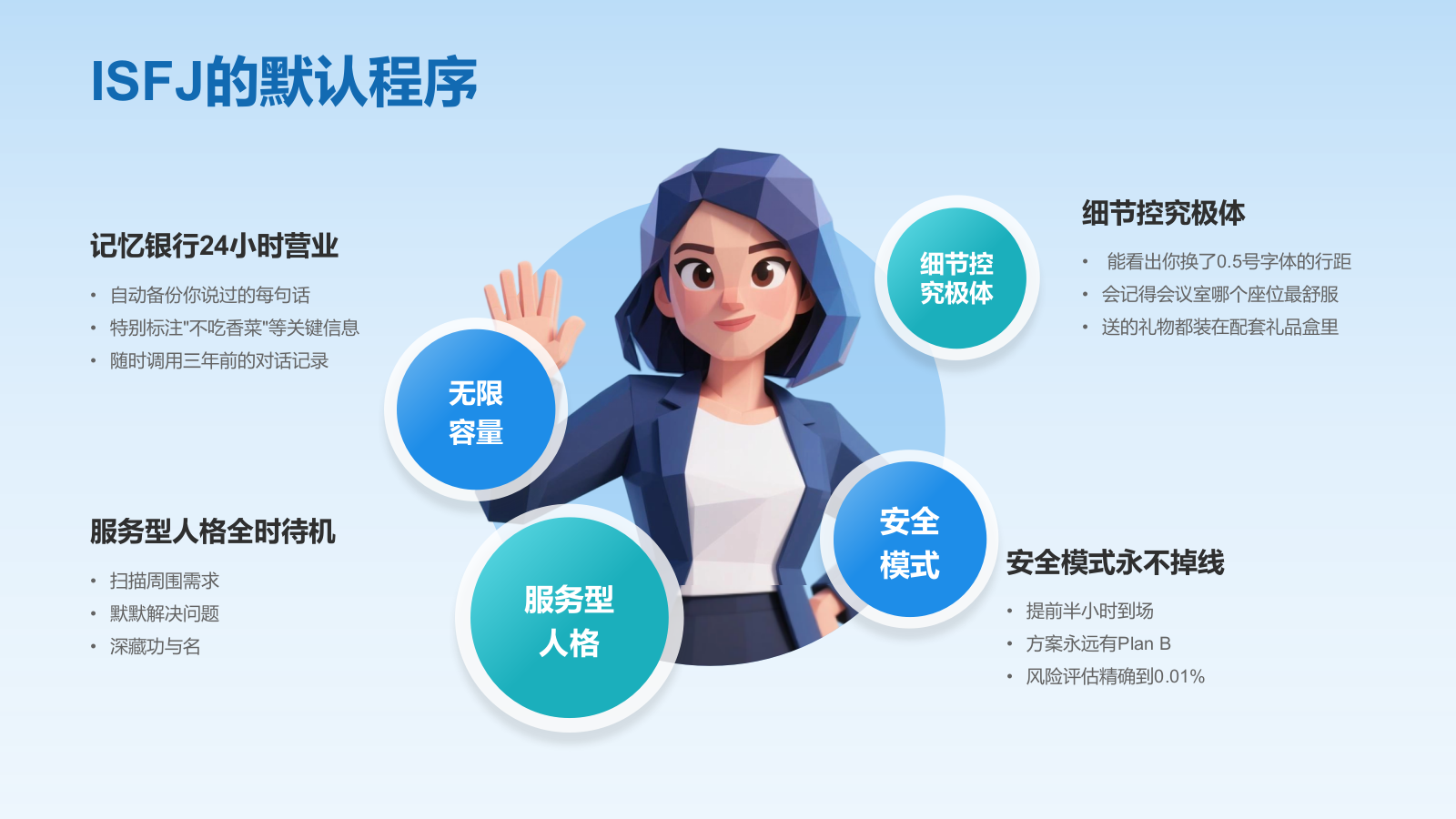 蓝色插画风ISFJ人格介绍PPT模板.pptx_第5页