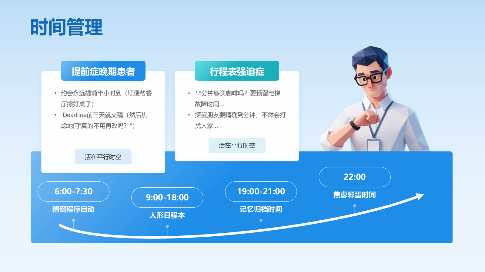 蓝色插画风ISFJ人格介绍PPT模板.pptx_第7页