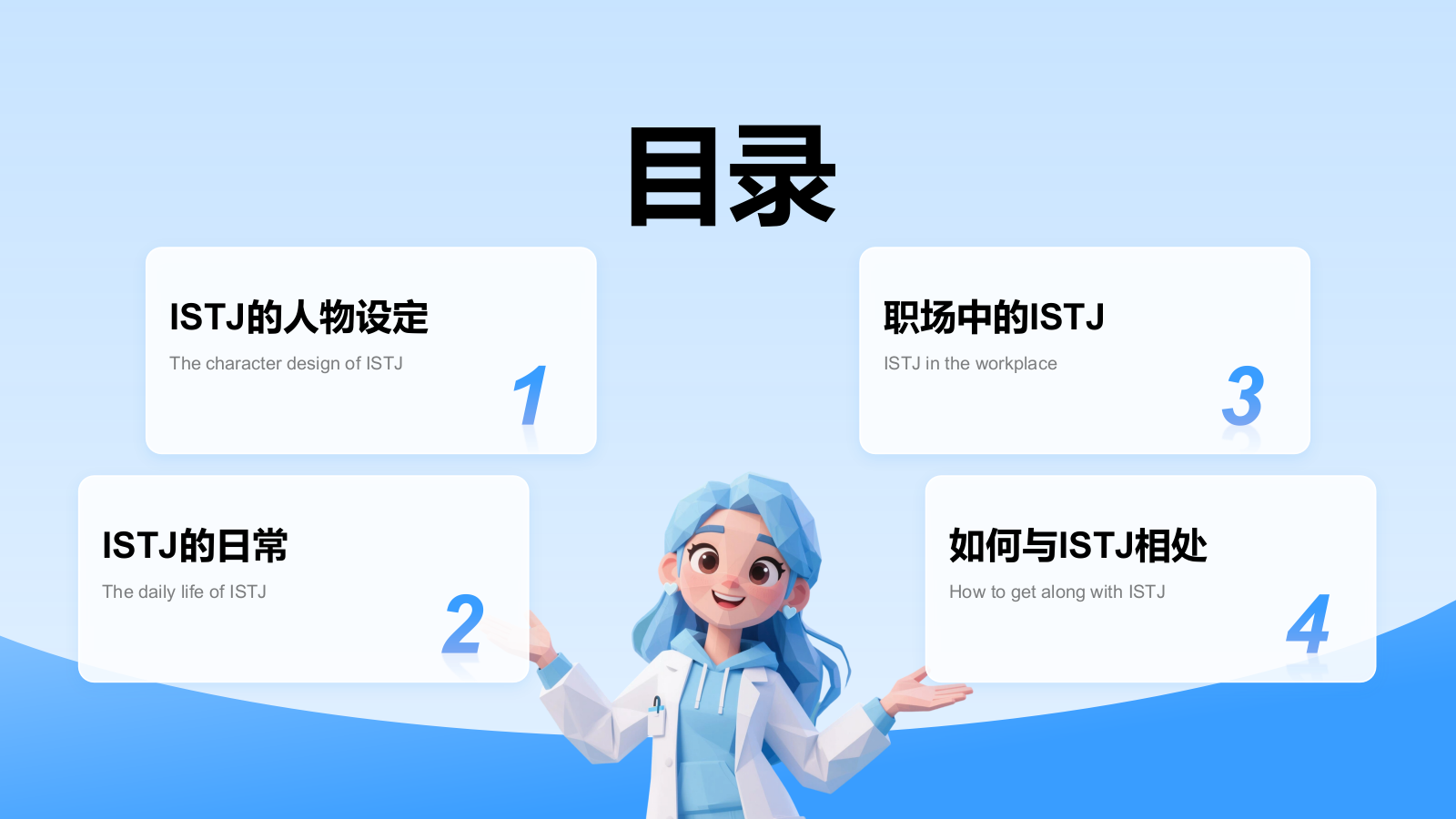蓝色插画风ISTJ人格介绍PPT模板.pptx_第2页
