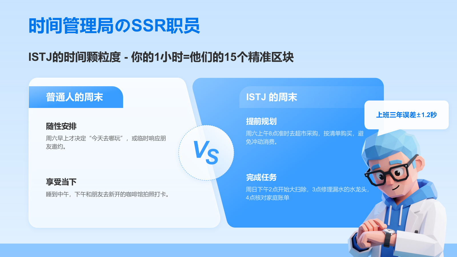蓝色插画风ISTJ人格介绍PPT模板.pptx_第7页