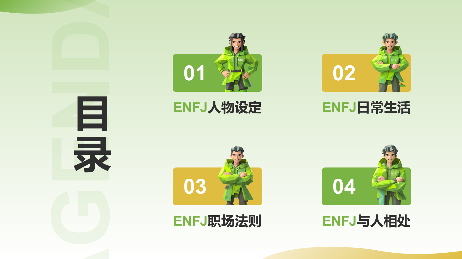 绿色3D风ENFJ人格介绍PPT模板.pptx_第2页