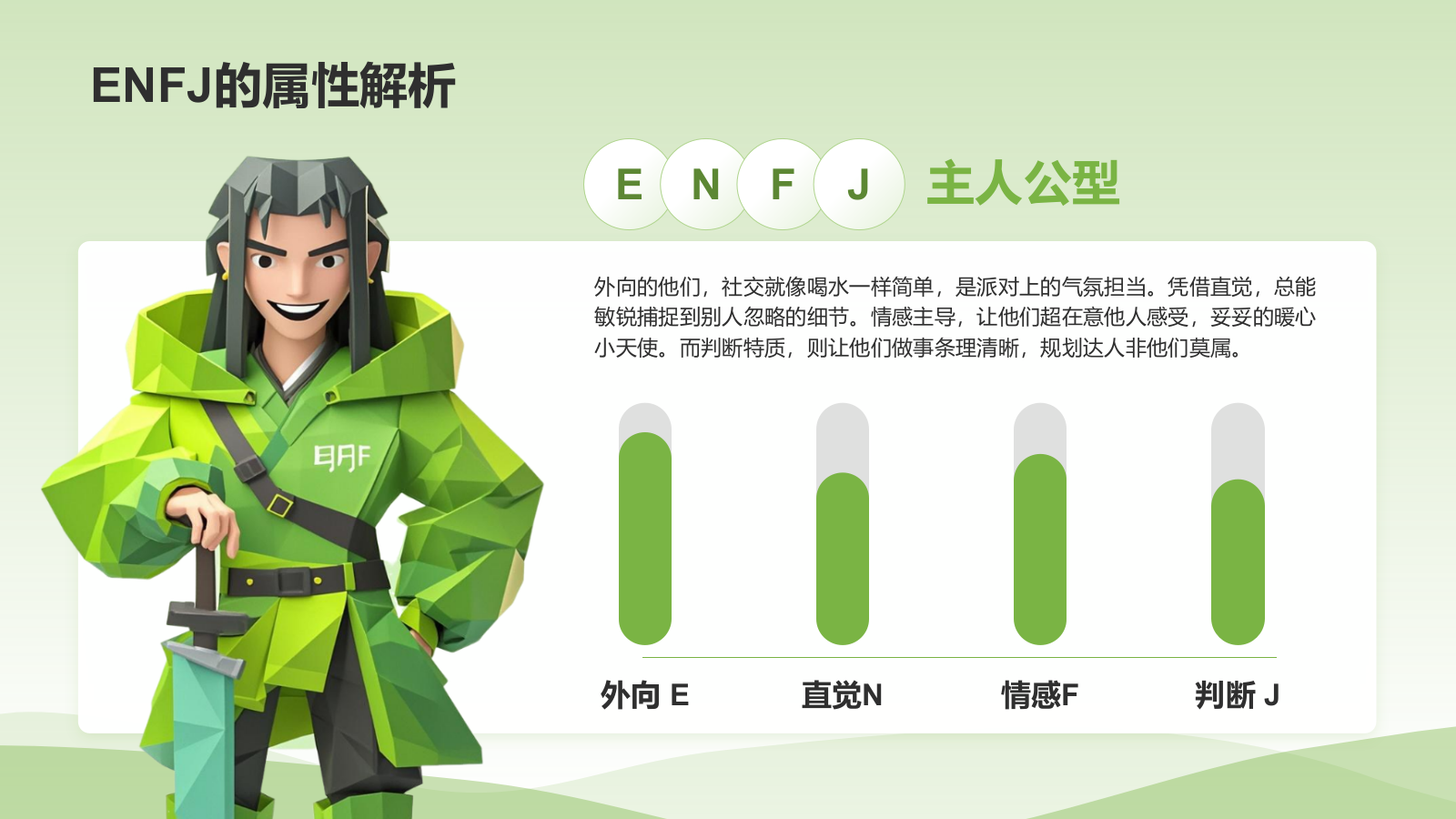 绿色3D风ENFJ人格介绍PPT模板.pptx_第4页