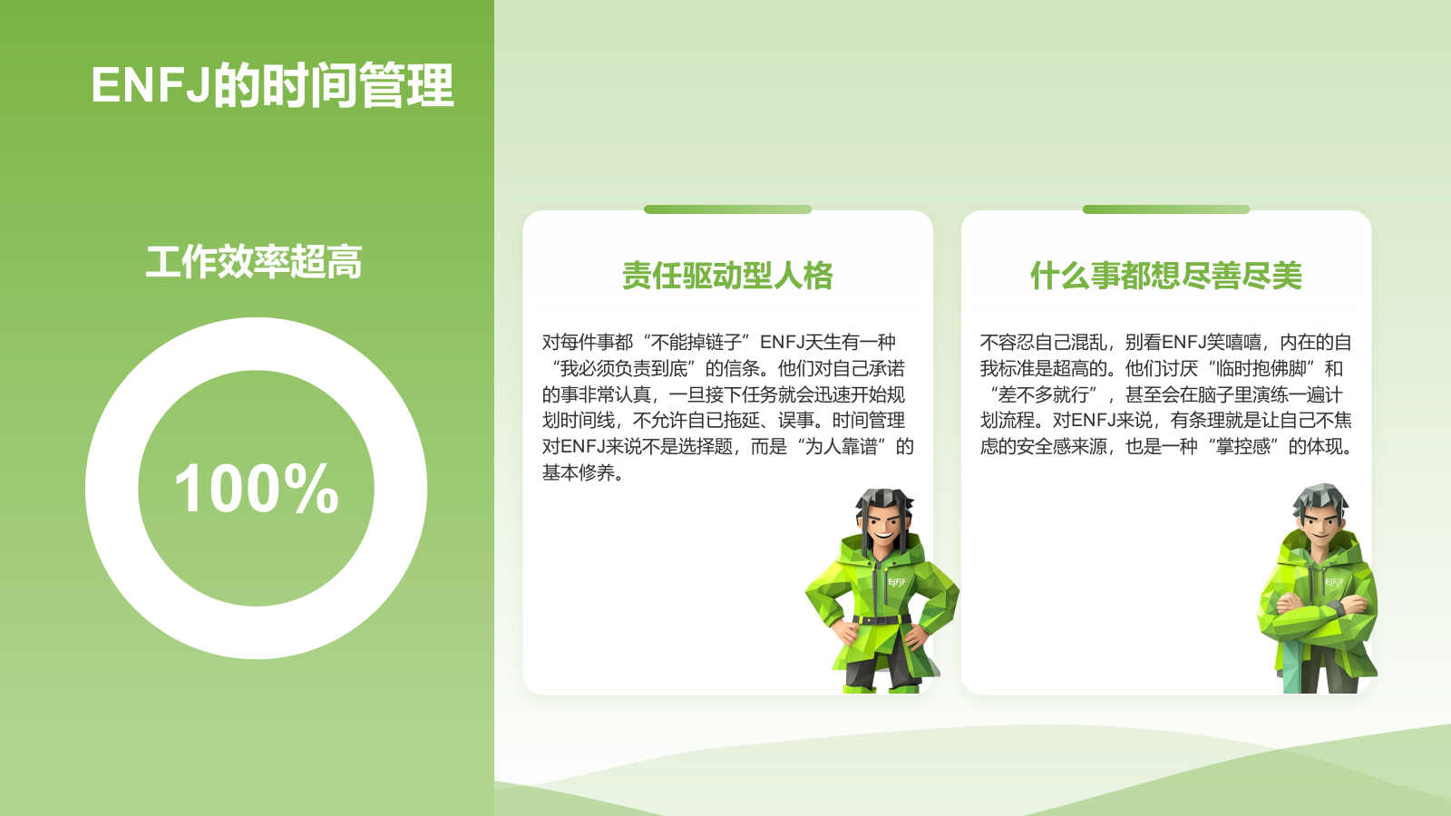 绿色3D风ENFJ人格介绍PPT模板.pptx_第7页
