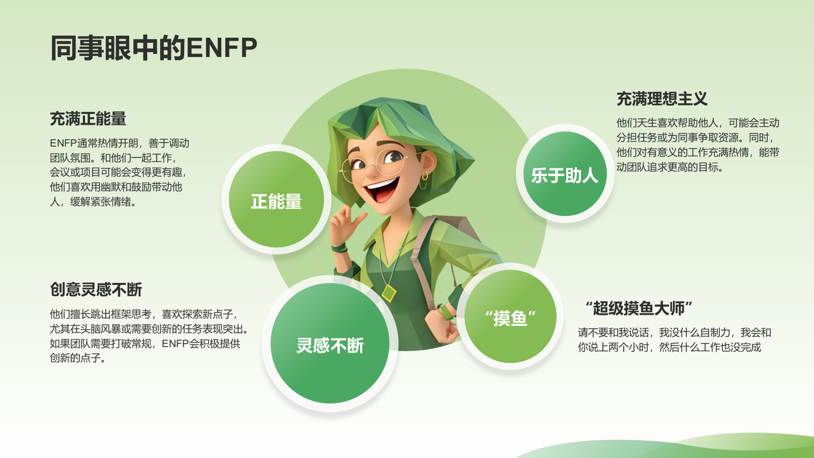 绿色3D风ENFP人格介绍PPT模板.pptx_第10页