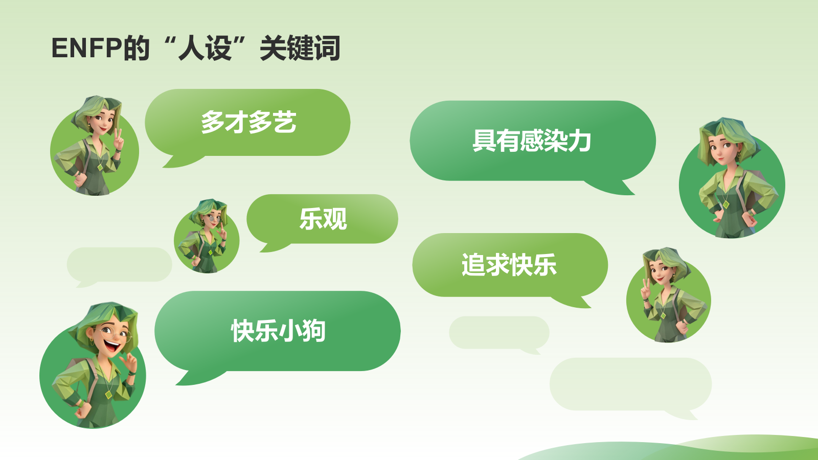 绿色3D风ENFP人格介绍PPT模板.pptx_第5页
