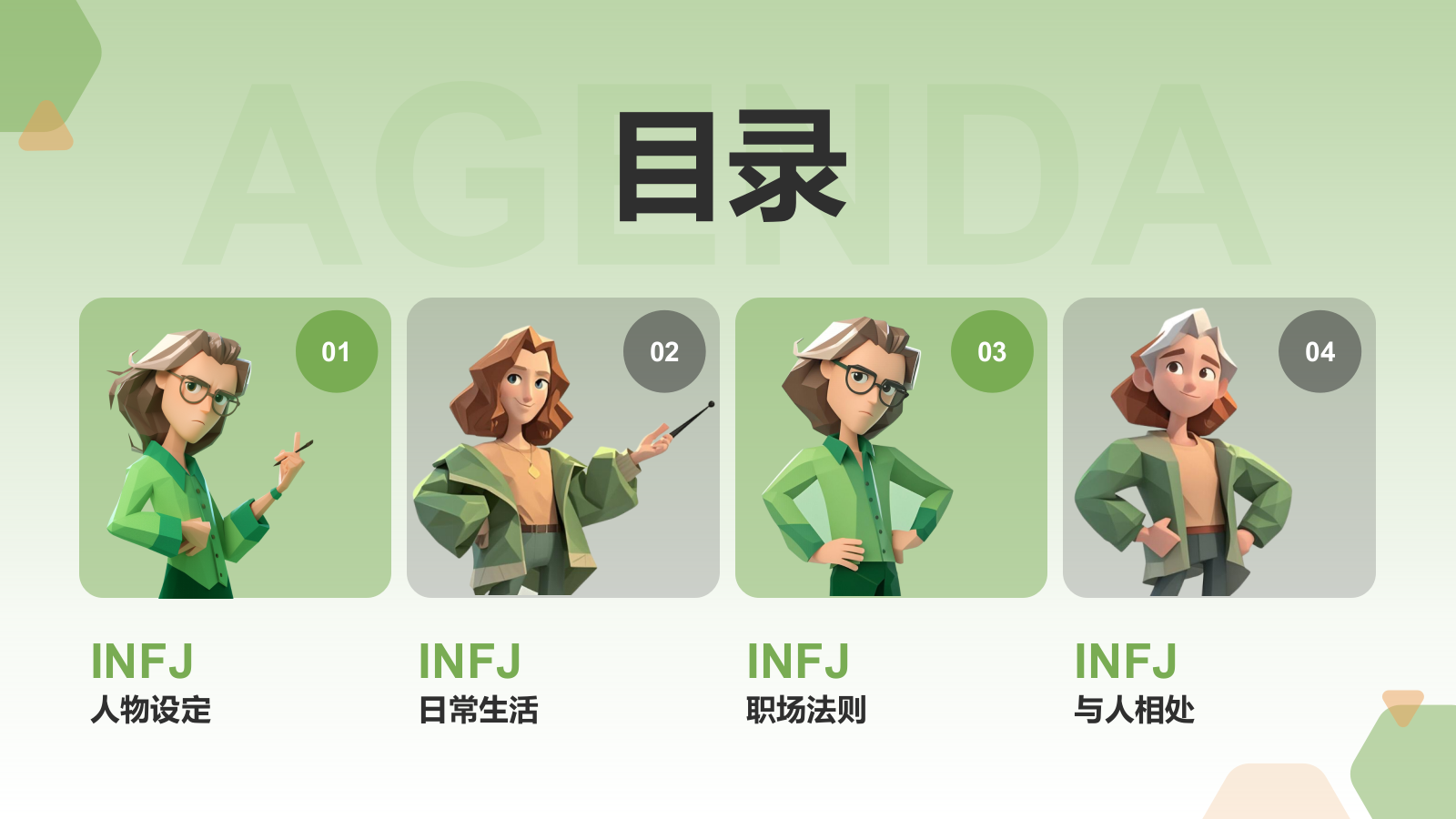 绿色3D风INFJ人格介绍PPT模板.pptx_第2页