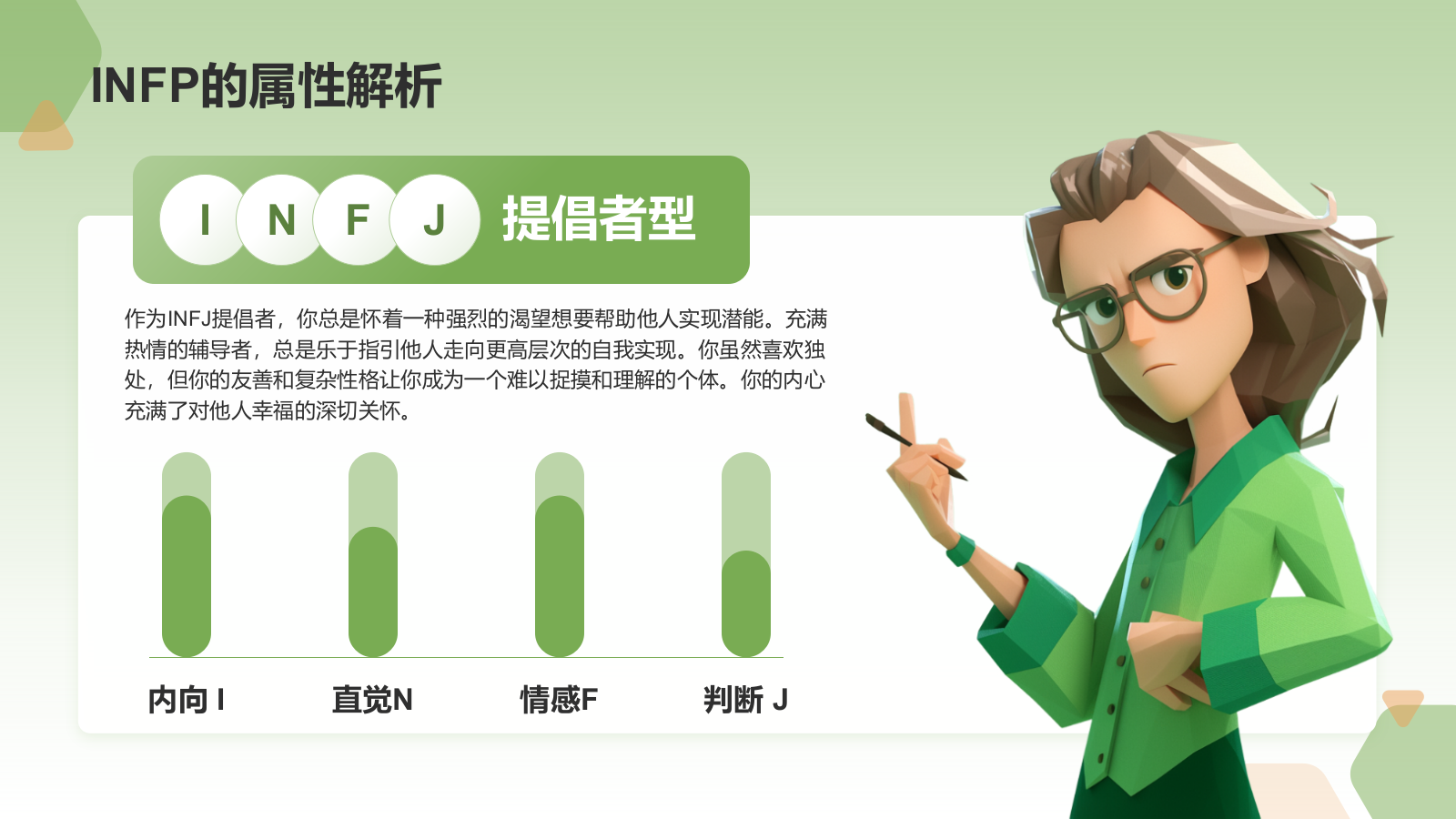 绿色3D风INFJ人格介绍PPT模板.pptx_第4页