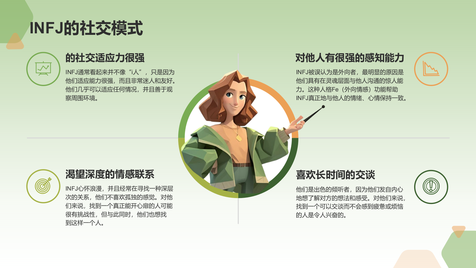 绿色3D风INFJ人格介绍PPT模板.pptx_第8页