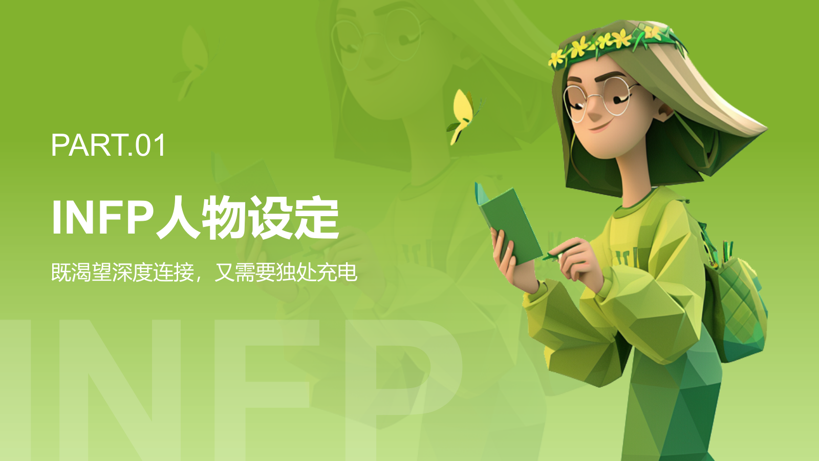 绿色3D风INFP人格介绍PPT模板.pptx_第3页