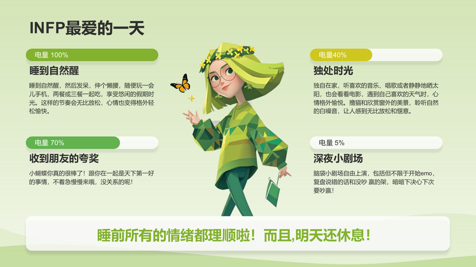 绿色3D风INFP人格介绍PPT模板.pptx_第8页