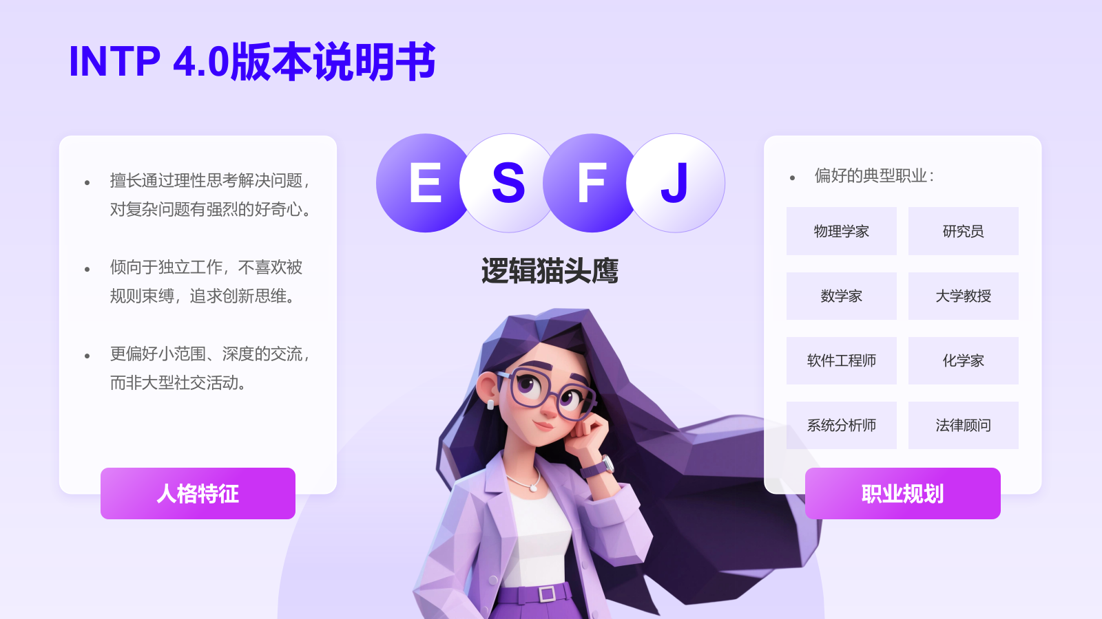 紫色插画风INTP人格介绍PPT模板.pptx_第4页