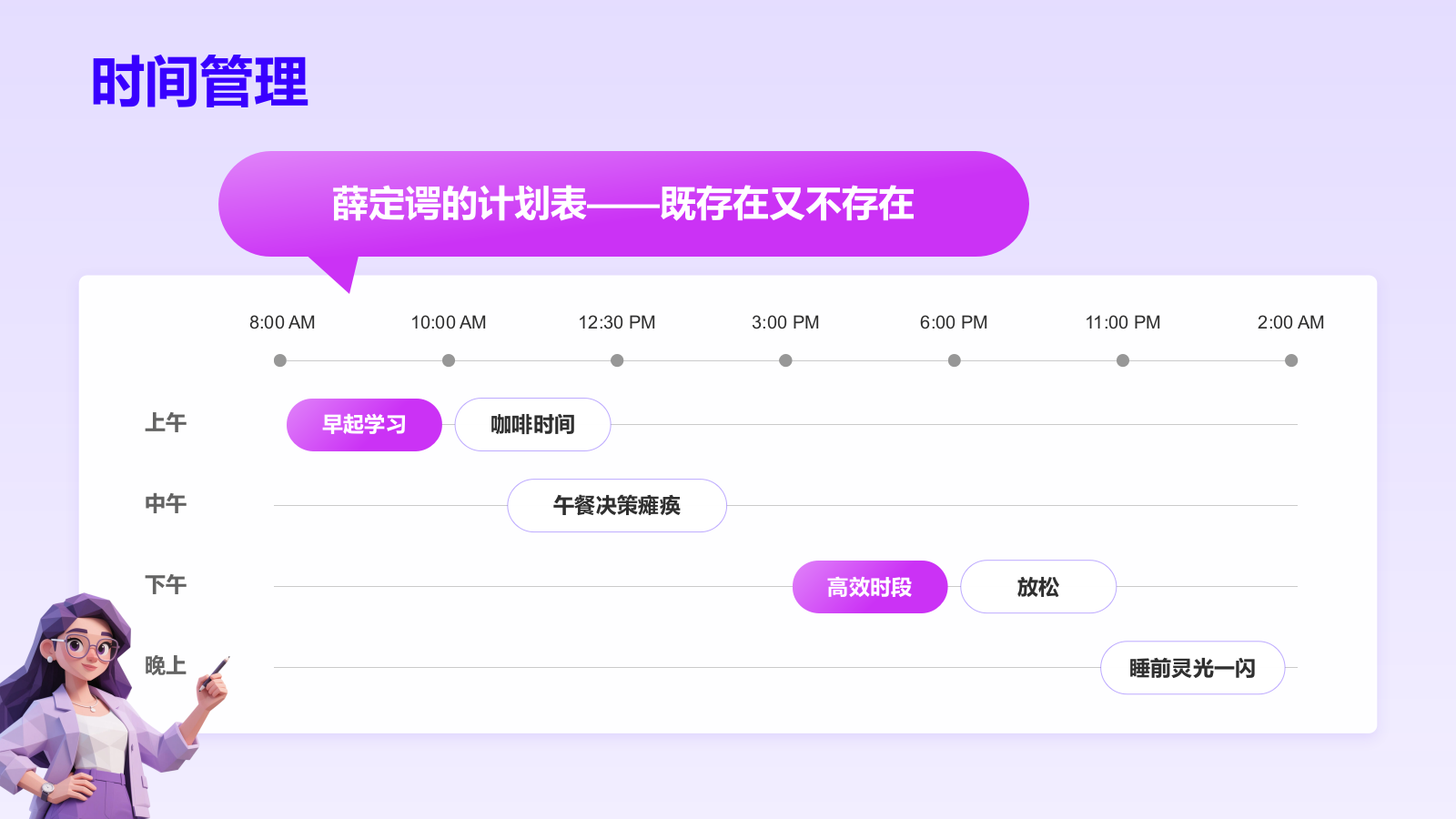 紫色插画风INTP人格介绍PPT模板.pptx_第7页