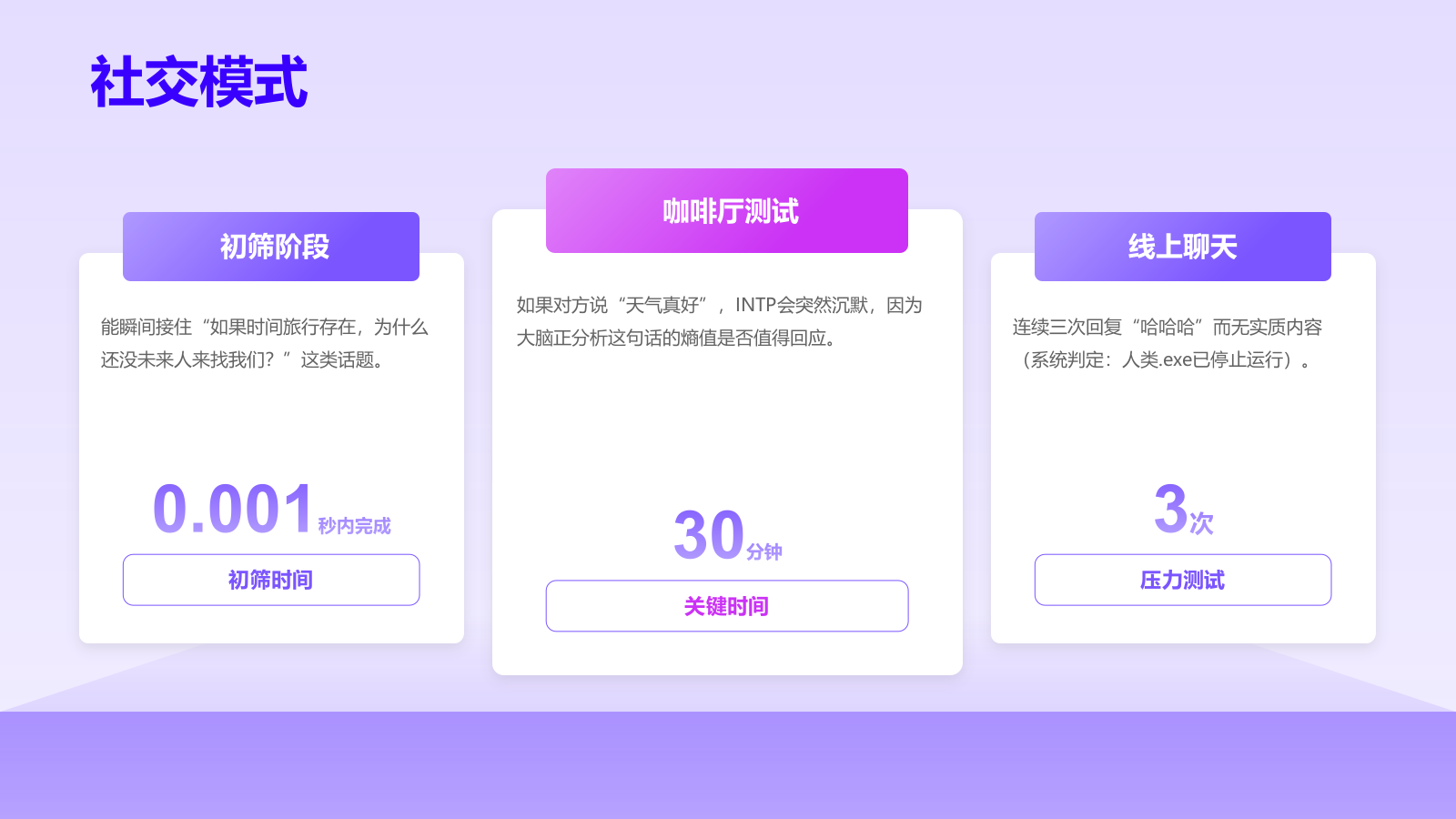 紫色插画风INTP人格介绍PPT模板.pptx_第8页