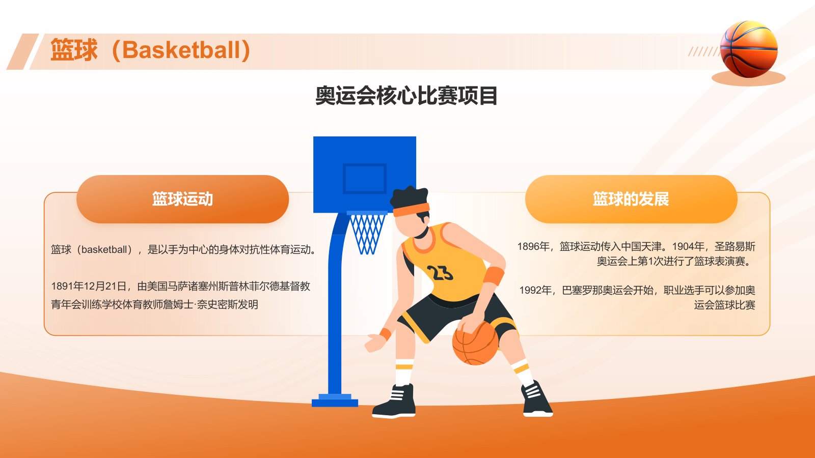 橙色3D风奥运会——篮球项目知识科普PPT模板.pptx_第4页