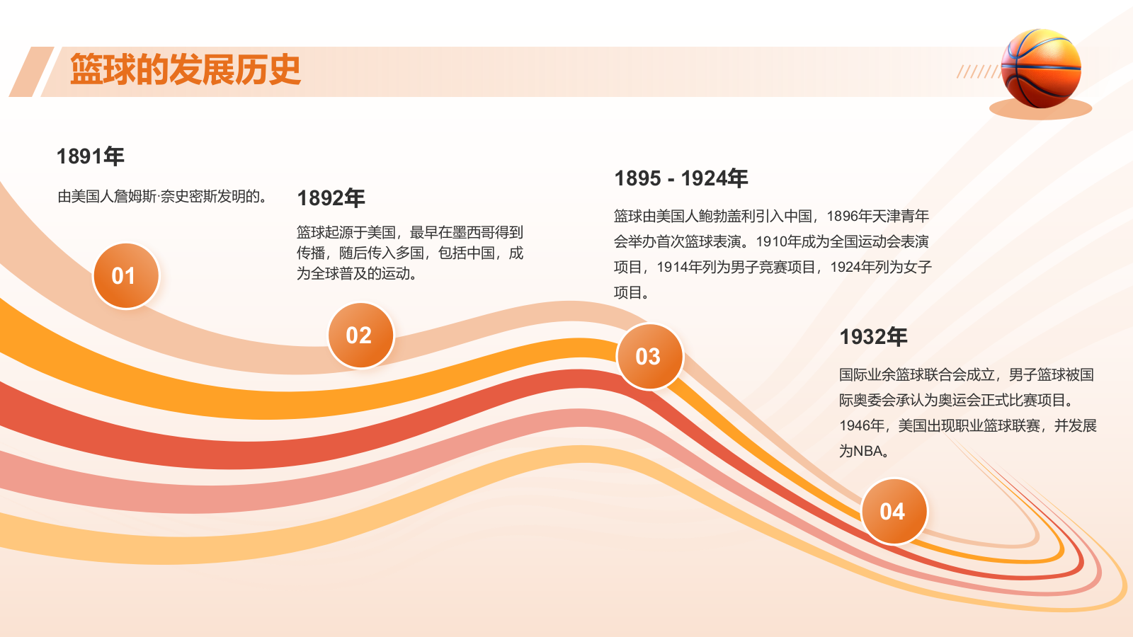 橙色3D风奥运会——篮球项目知识科普PPT模板.pptx_第5页