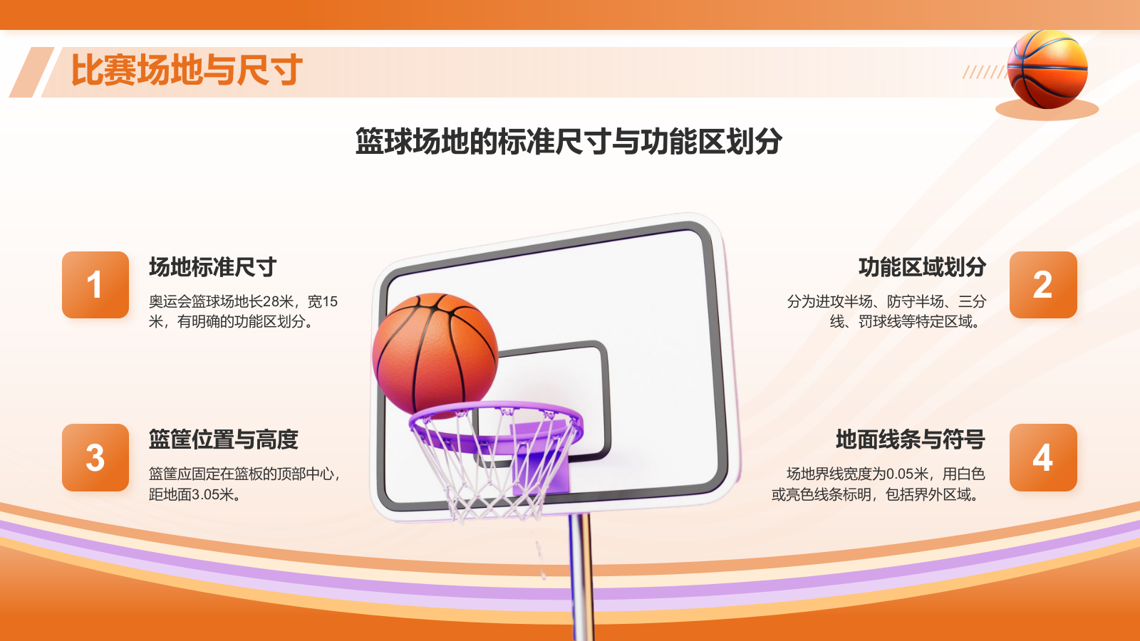 橙色3D风奥运会——篮球项目知识科普PPT模板.pptx_第7页