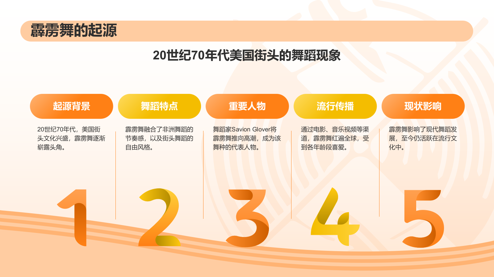 橙色3D风奥运会霹雳舞PPT模板.pptx_第4页