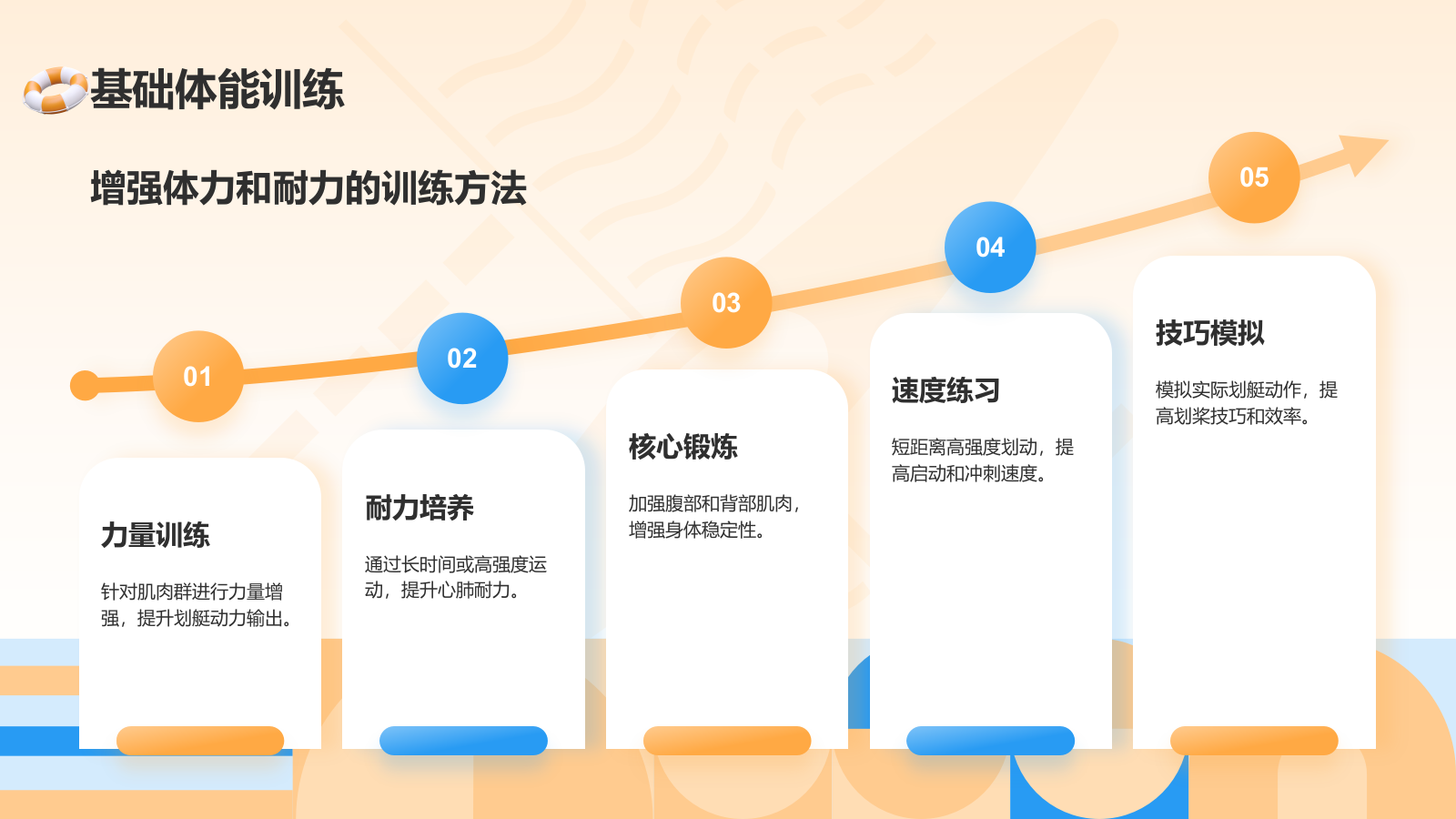 橙色3D风奥运会——皮划艇知识科普PPT模板.pptx_第10页