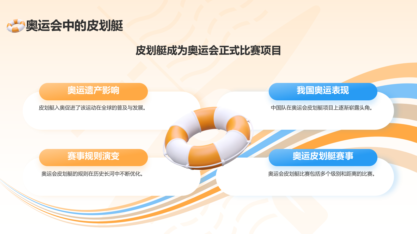 橙色3D风奥运会——皮划艇知识科普PPT模板.pptx_第4页