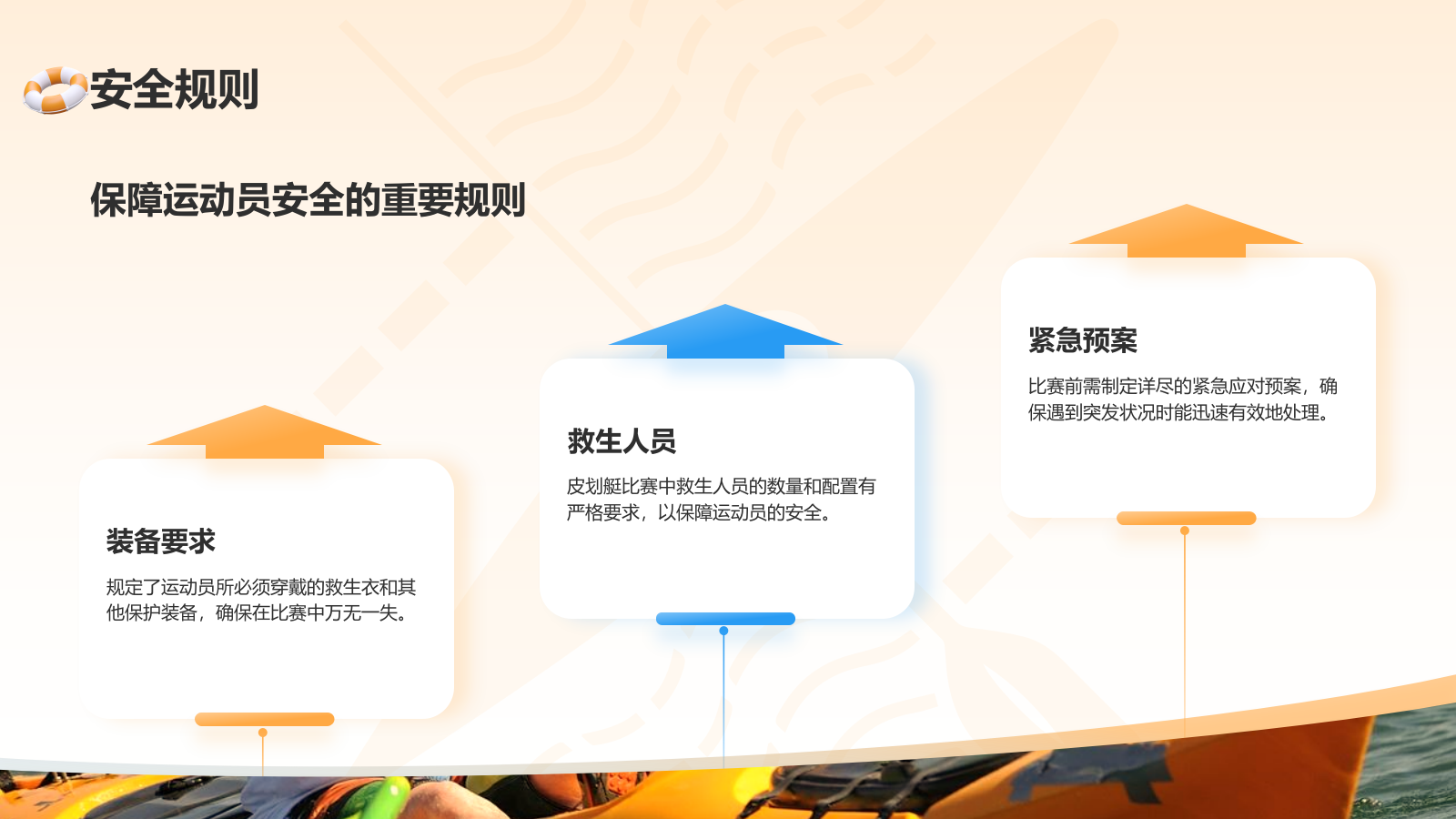 橙色3D风奥运会——皮划艇知识科普PPT模板.pptx_第8页