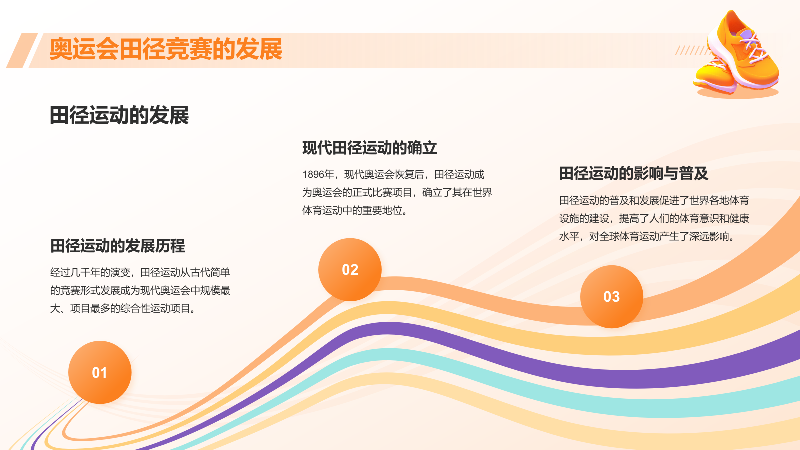 橙色3D风奥运会——田径项目知识科普PPT模板.pptx_第5页