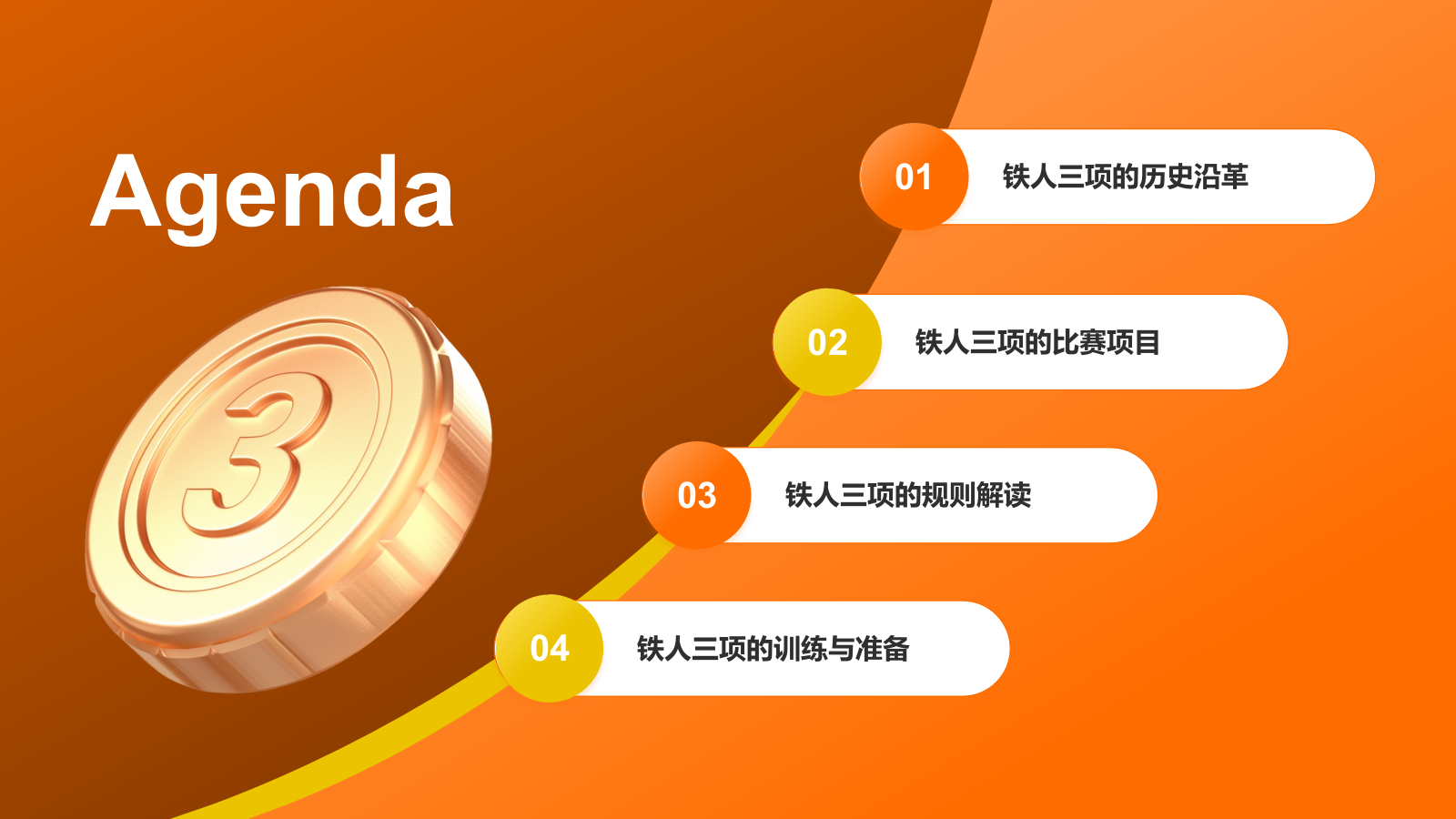 橙色3D风奥运会铁人三项PPT模板.pptx_第2页