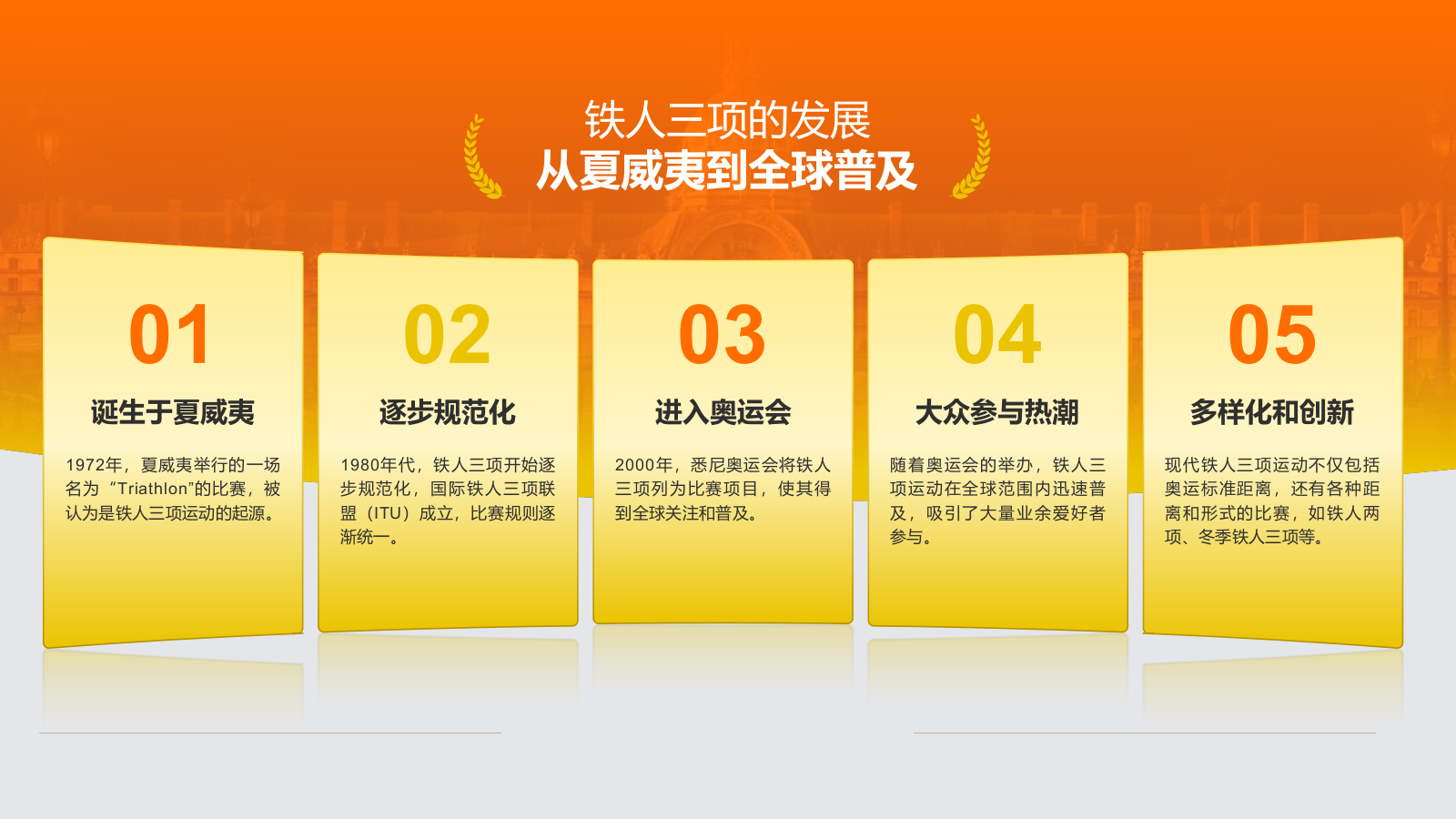 橙色3D风奥运会铁人三项PPT模板.pptx_第5页