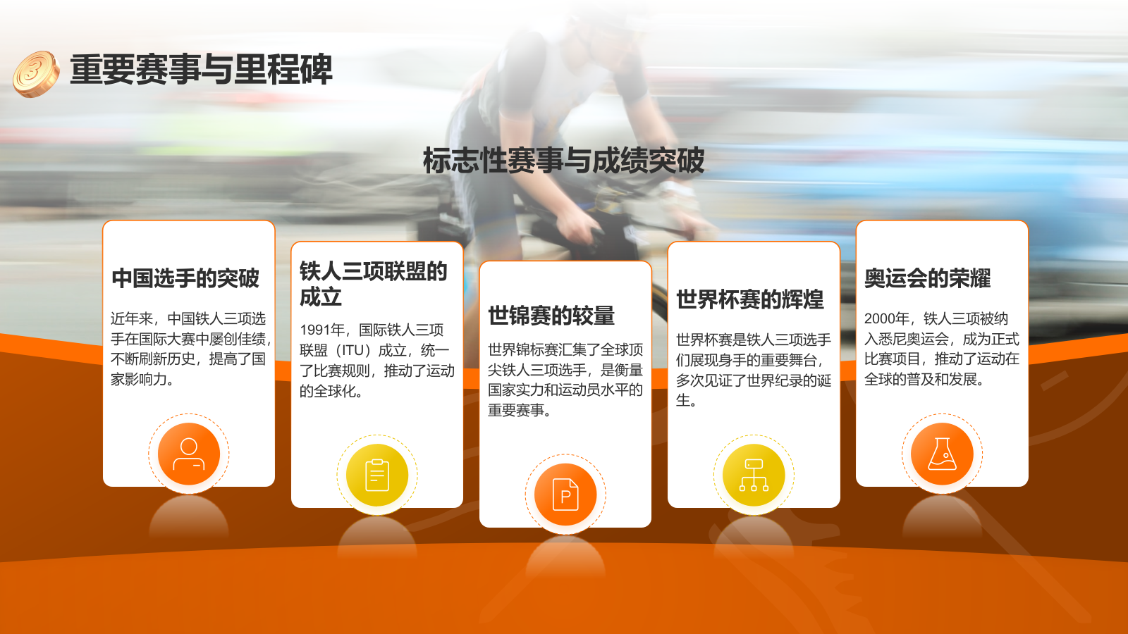 橙色3D风奥运会铁人三项PPT模板.pptx_第6页