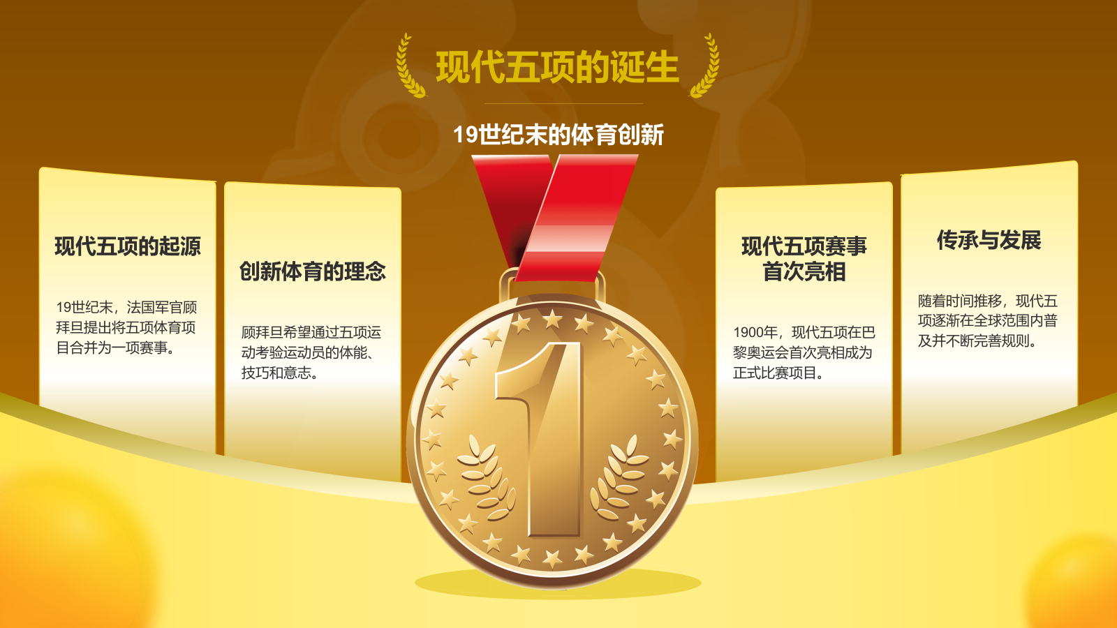 橙色3D风奥运会现代五项PPT模板.pptx_第4页