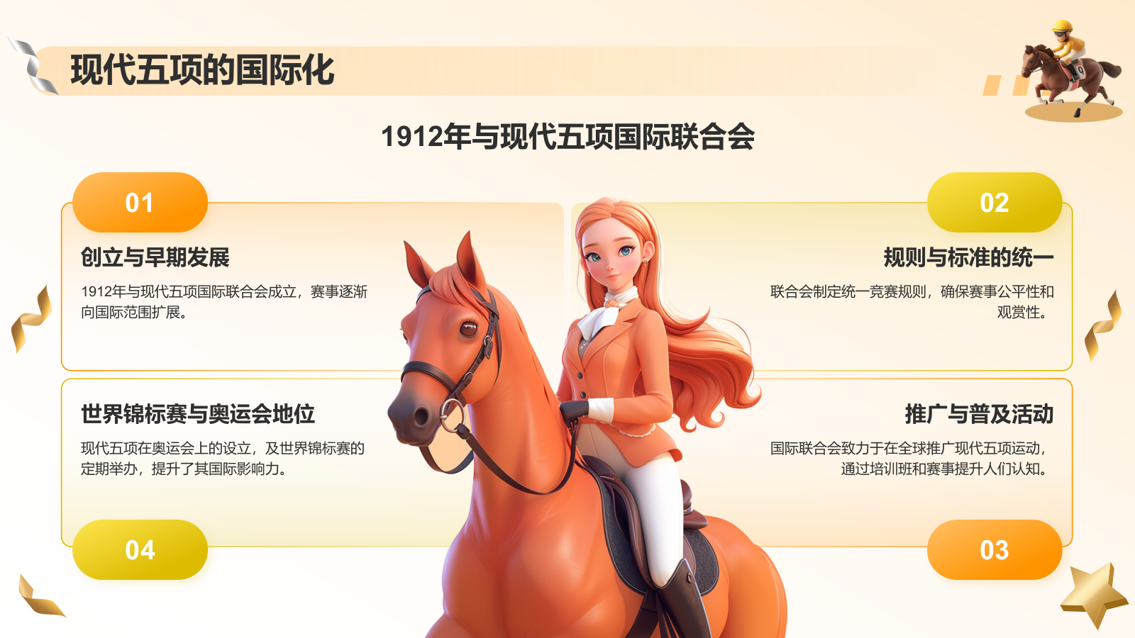 橙色3D风奥运会现代五项PPT模板.pptx_第6页