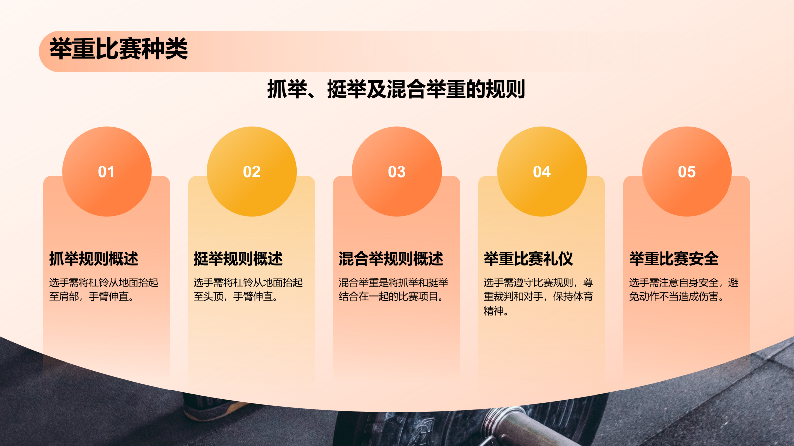 橙色3D风举重奥运项目科普PPT模板.pptx_第8页