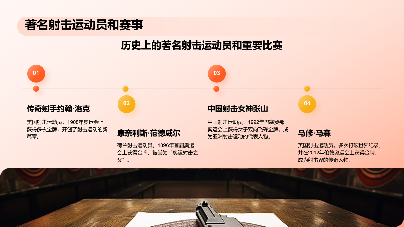 橙色3D风射击奥运项目科普PPT模板.pptx_第6页