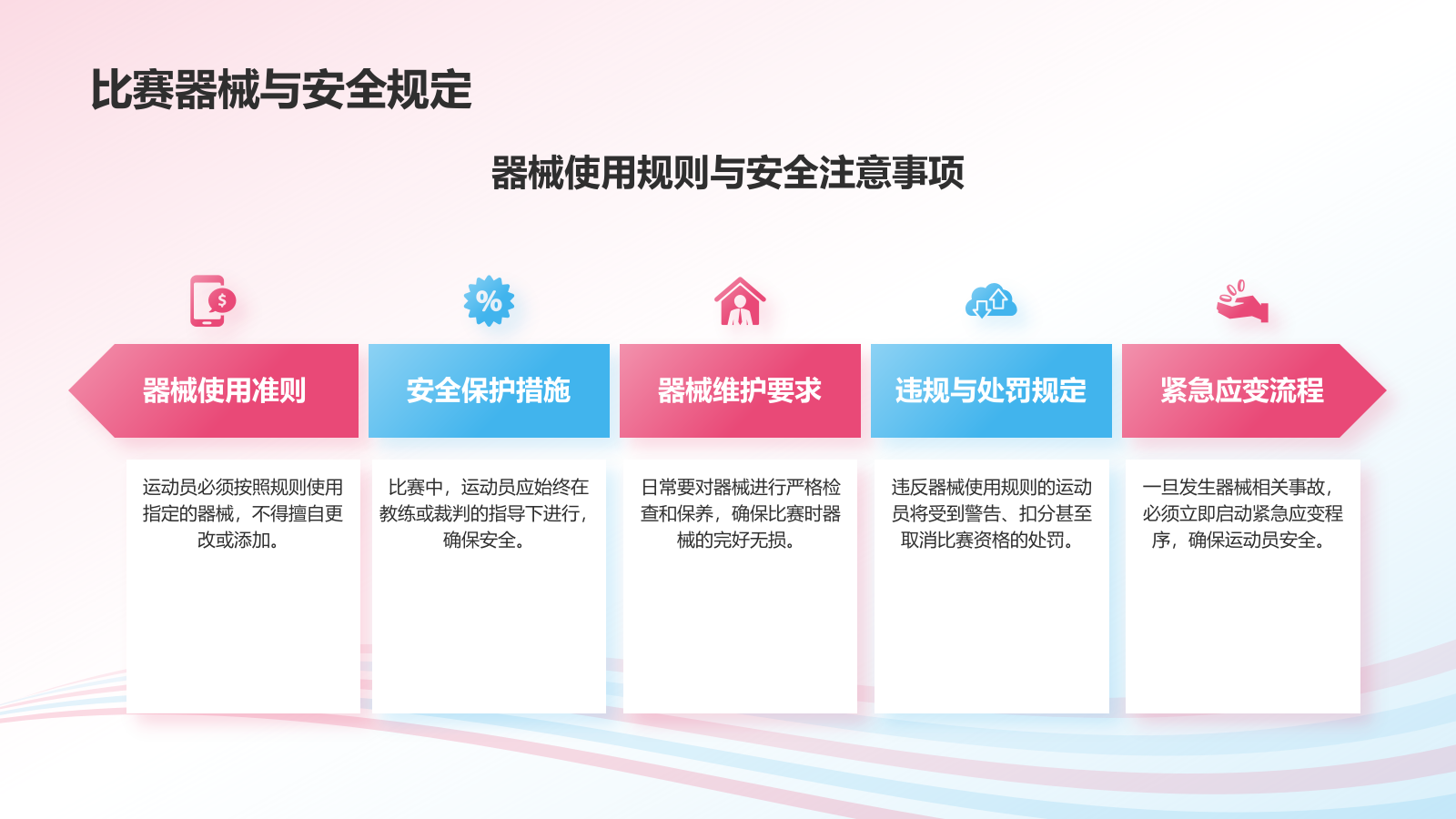 粉色插画风奥运项目科普——体操PPT模板.pptx_第10页