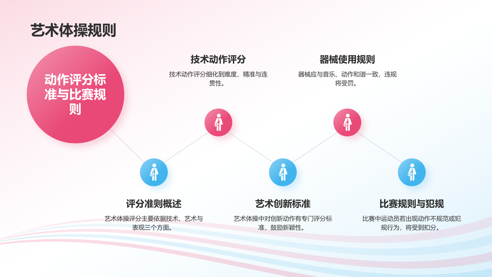粉色插画风奥运项目科普——体操PPT模板.pptx_第9页