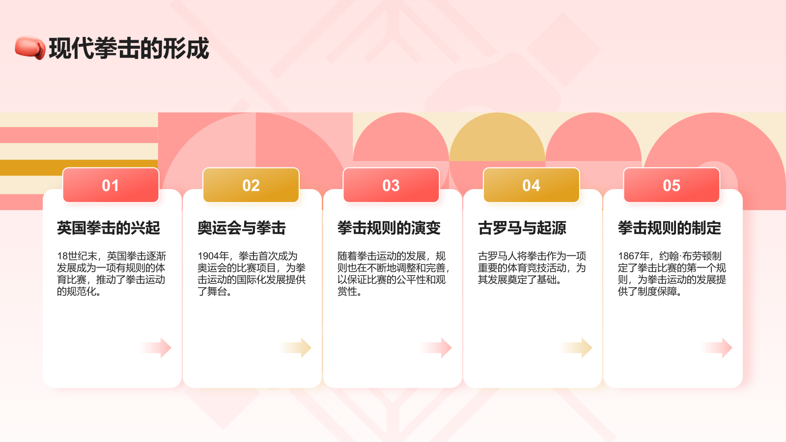 红色3D风奥运会——拳击知识科普PPT模板.pptx_第5页