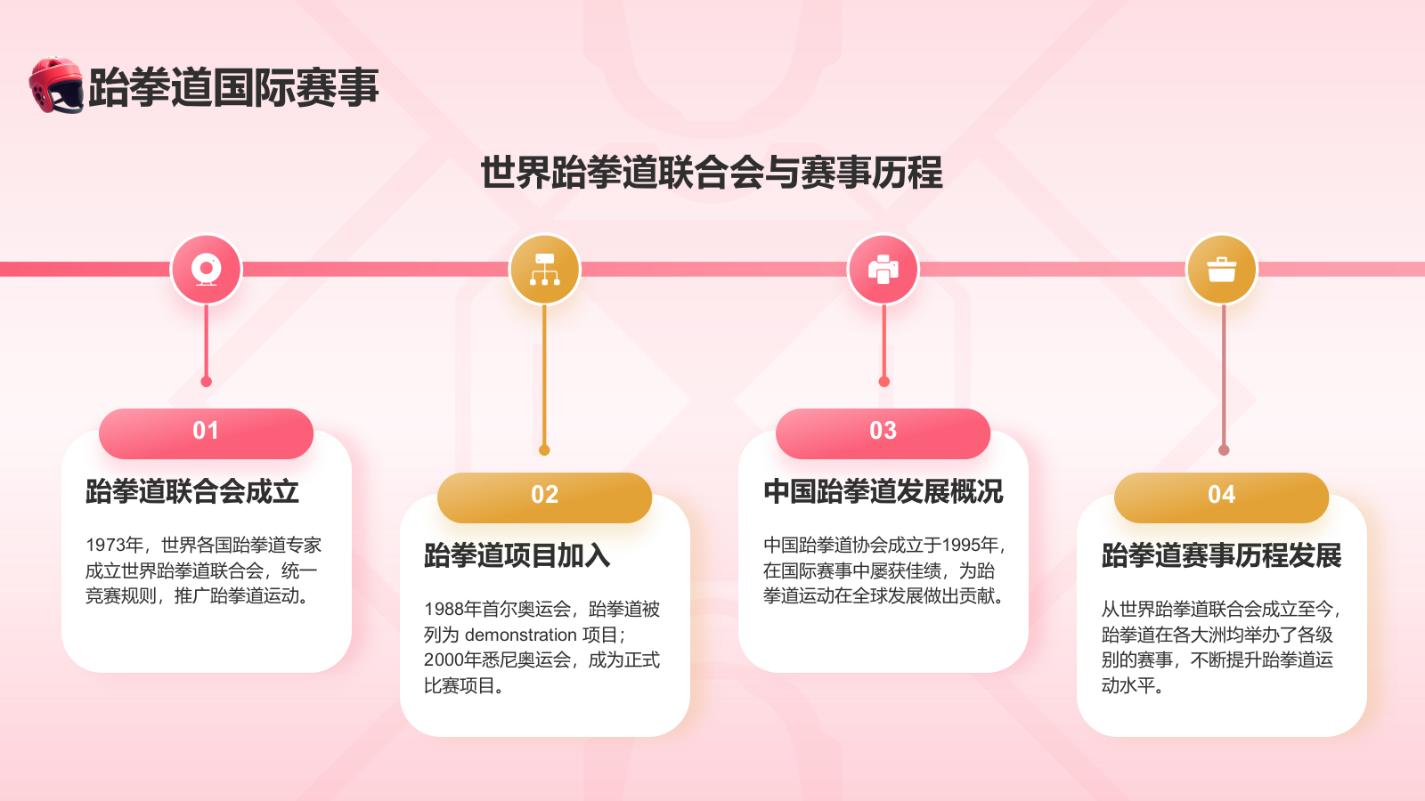 红色3D风奥运会——跆拳道知识科普PPT模板.pptx_第6页