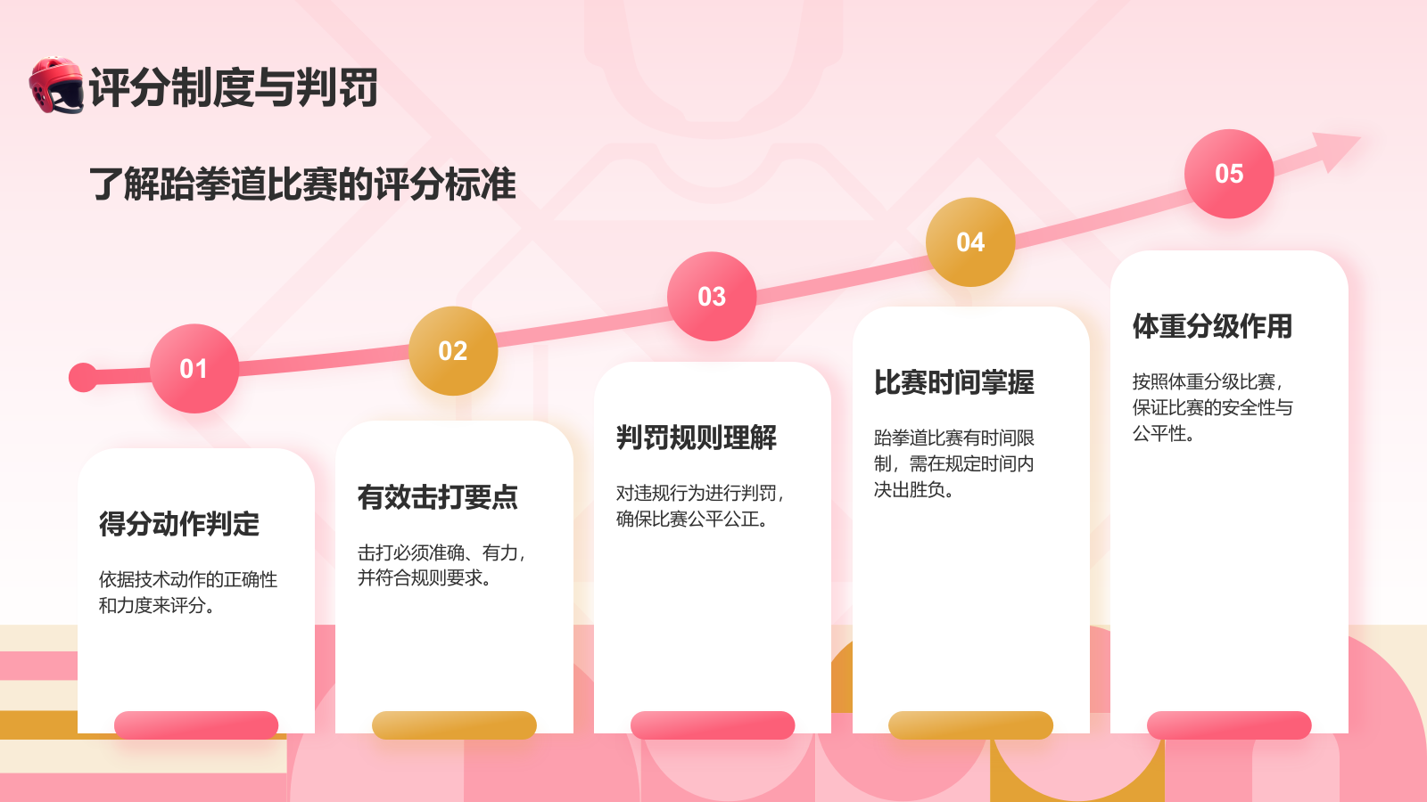 红色3D风奥运会——跆拳道知识科普PPT模板.pptx_第9页