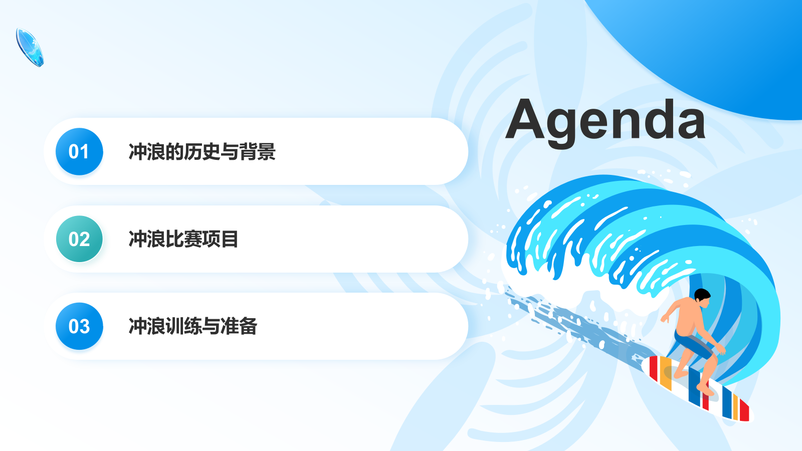 蓝色3D风奥运会冲浪PPT模板.pptx_第2页
