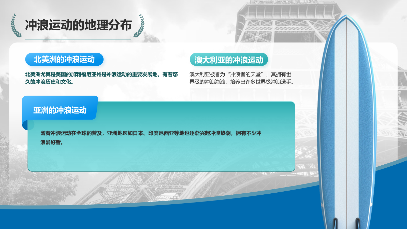 蓝色3D风奥运会冲浪PPT模板.pptx_第6页