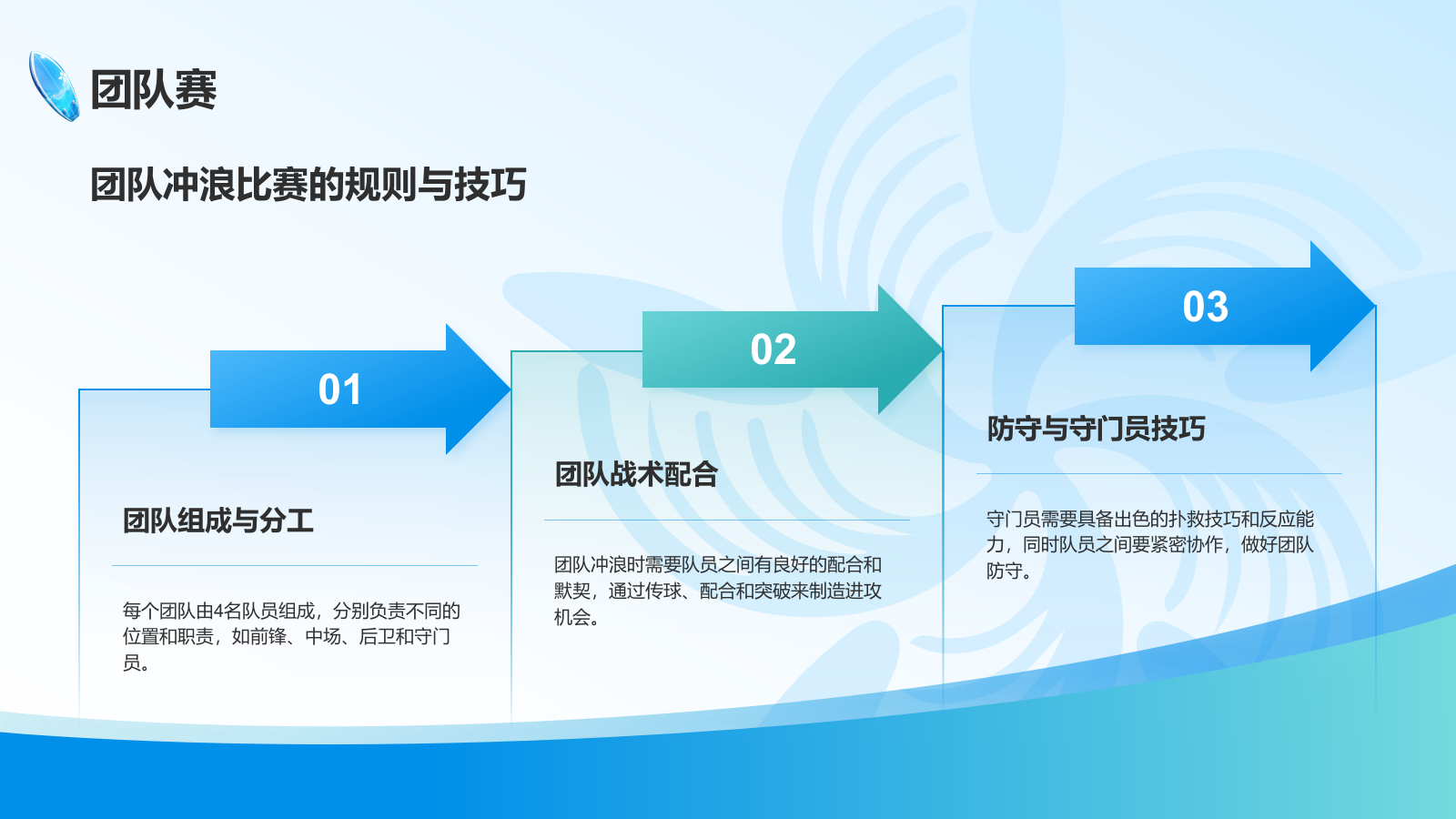 蓝色3D风奥运会冲浪PPT模板.pptx_第9页