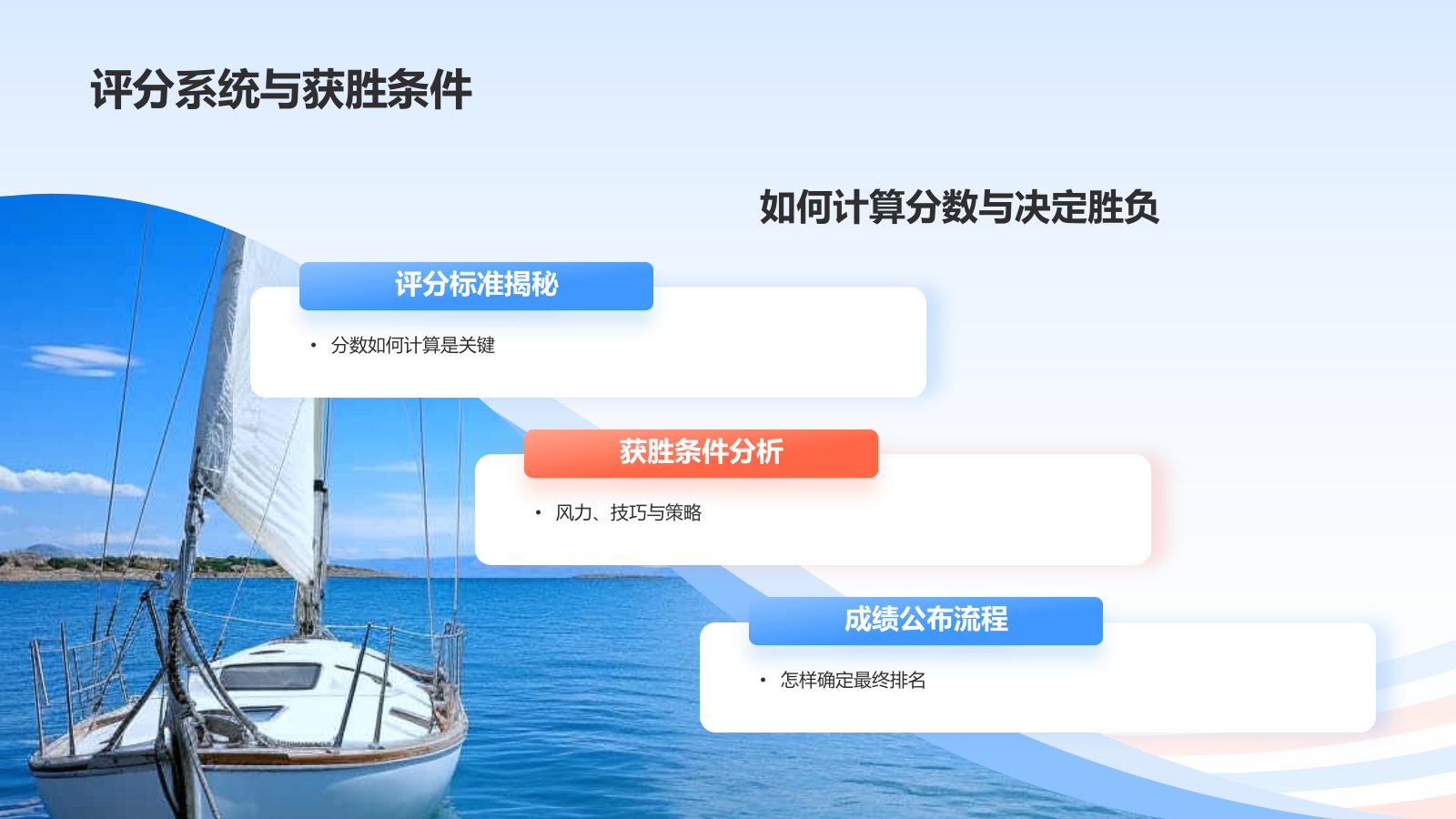 蓝色3D风奥运会——帆船帆板知识科普PPT模板.pptx_第10页