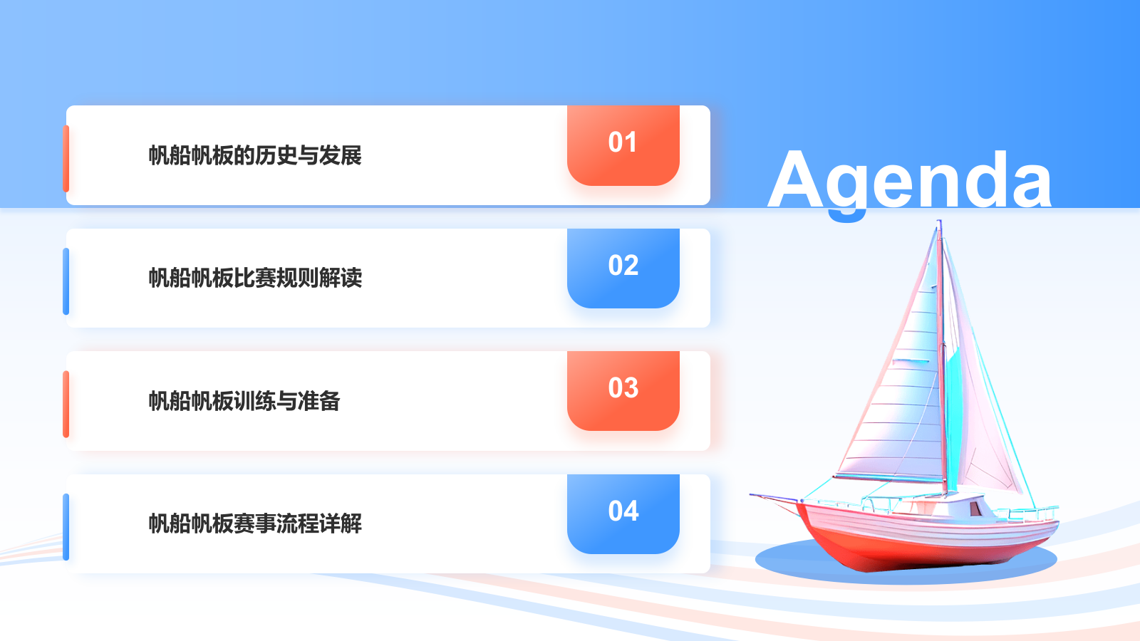 蓝色3D风奥运会——帆船帆板知识科普PPT模板.pptx_第2页