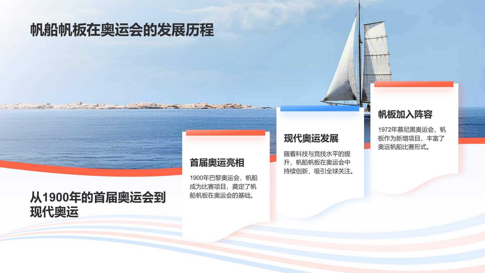 蓝色3D风奥运会——帆船帆板知识科普PPT模板.pptx_第4页